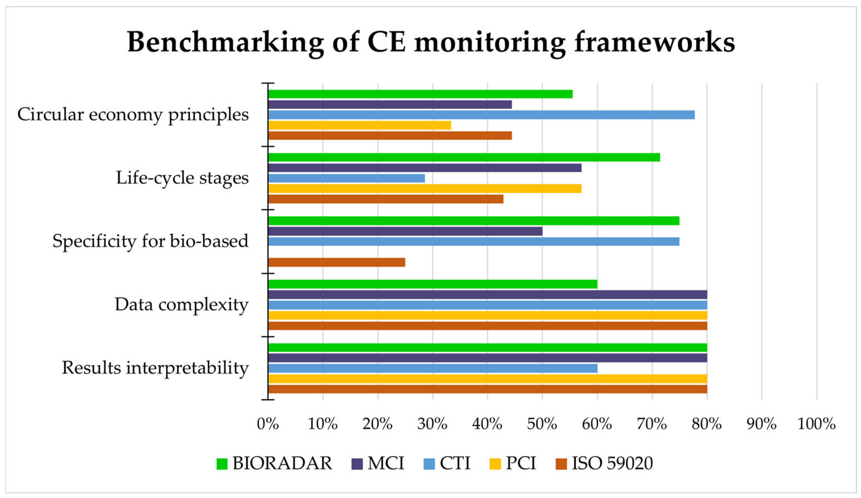 Applsci 15 07701 g008