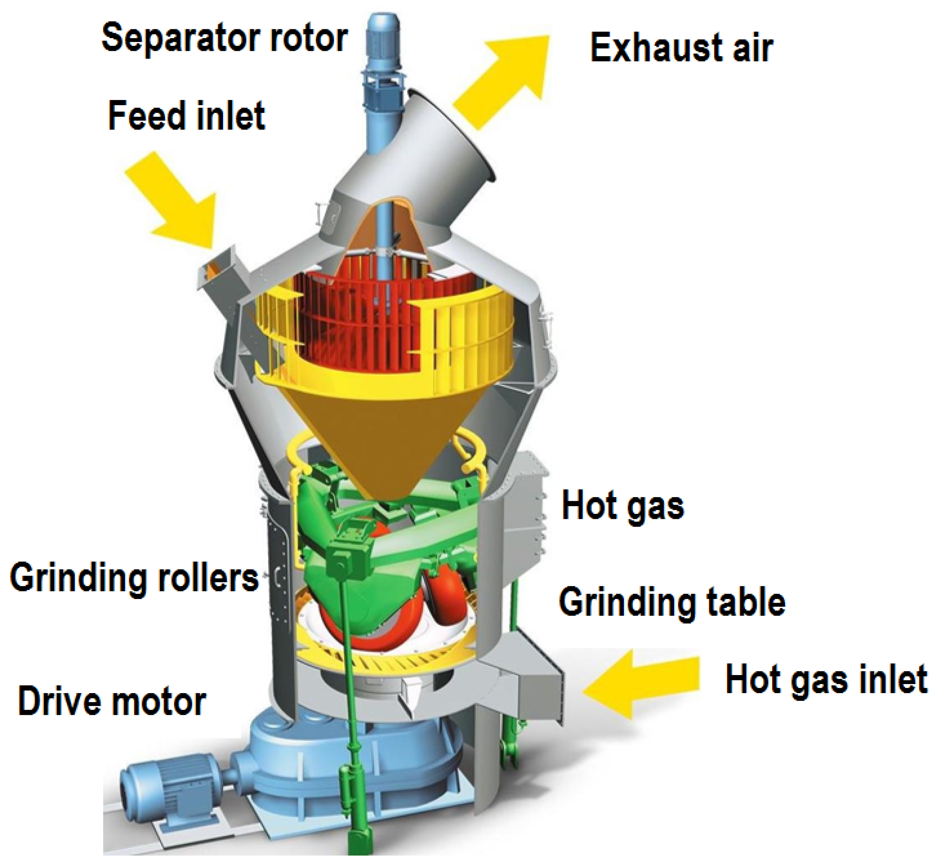 Applsci 15 07702 g003