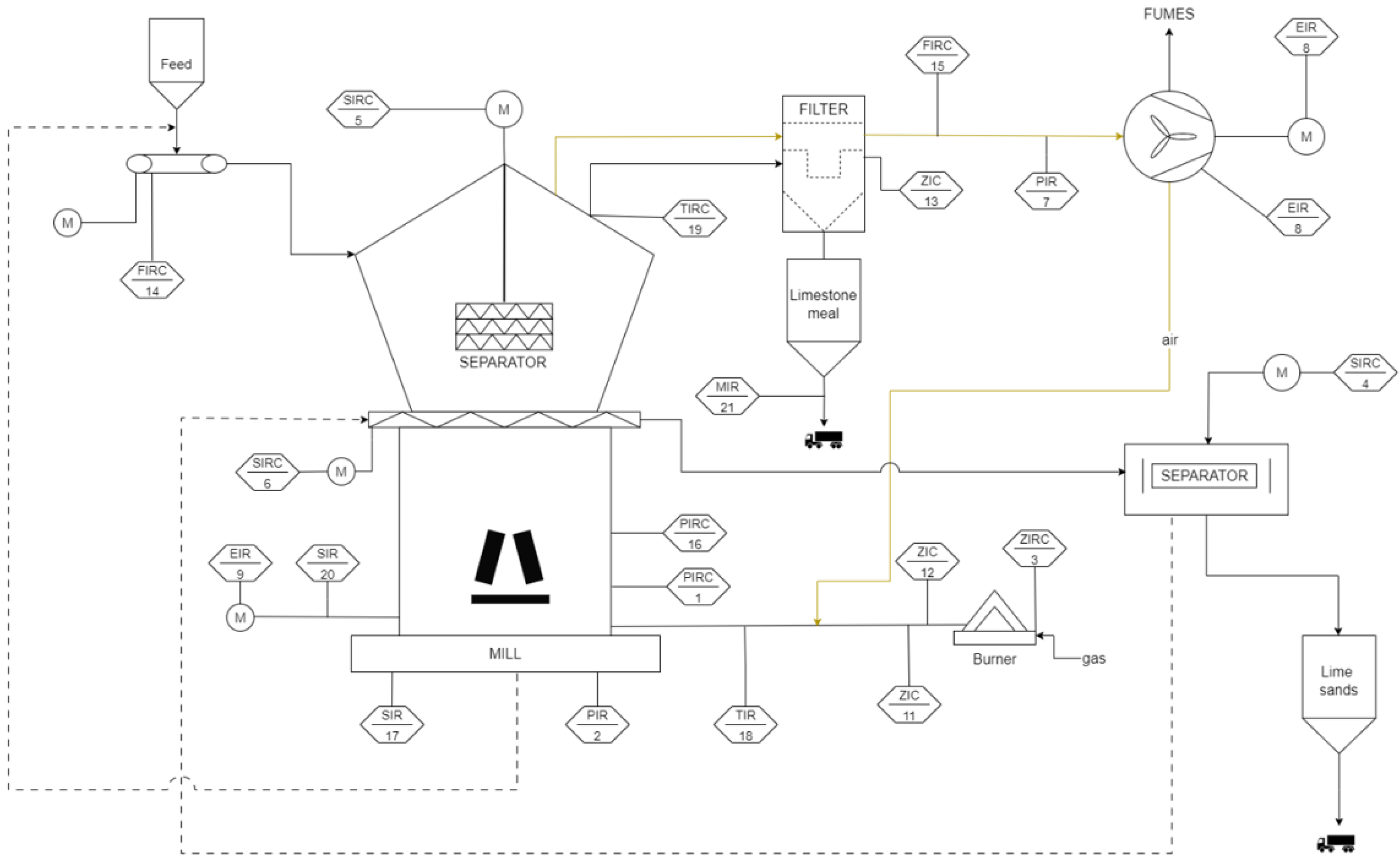 Applsci 15 07702 g004
