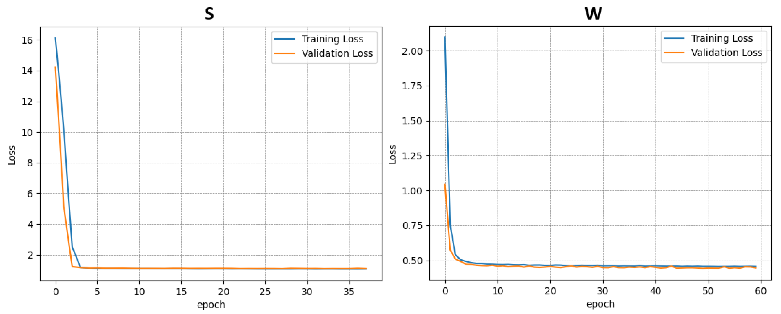 Applsci 15 07702 g006