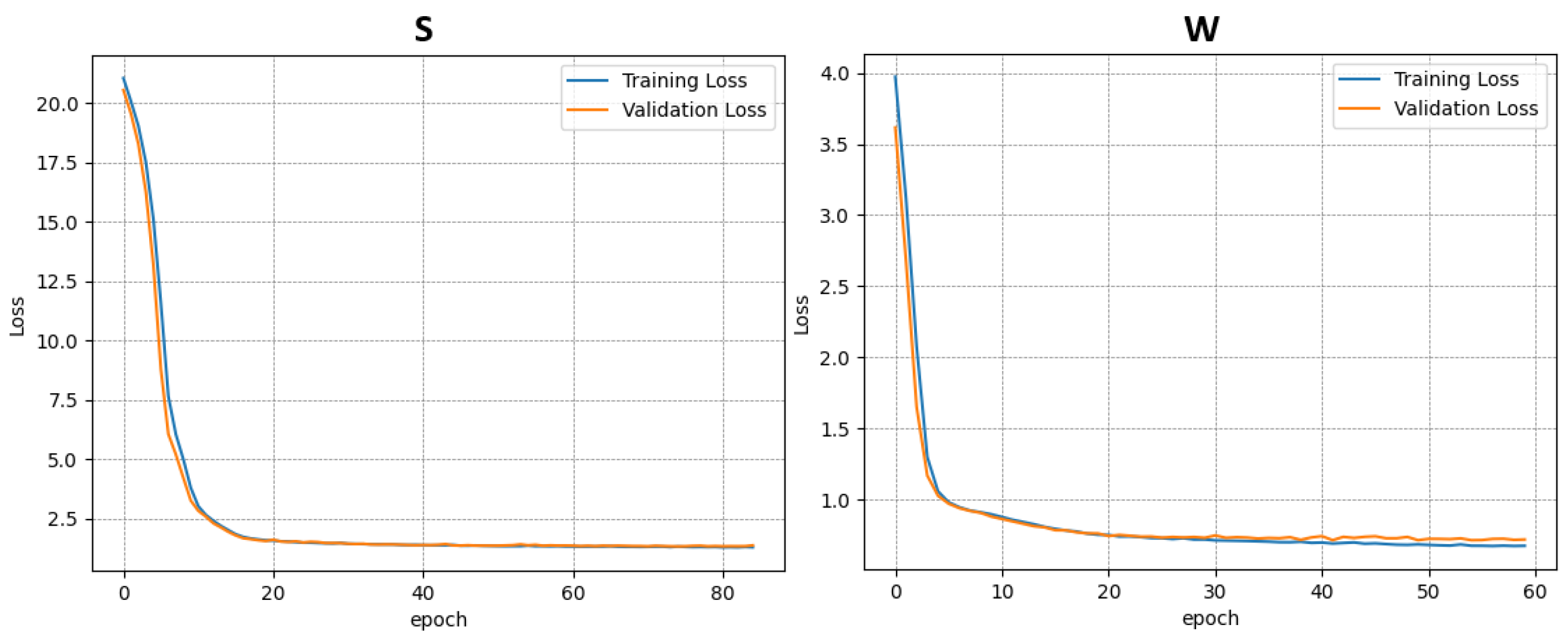 Applsci 15 07702 g007