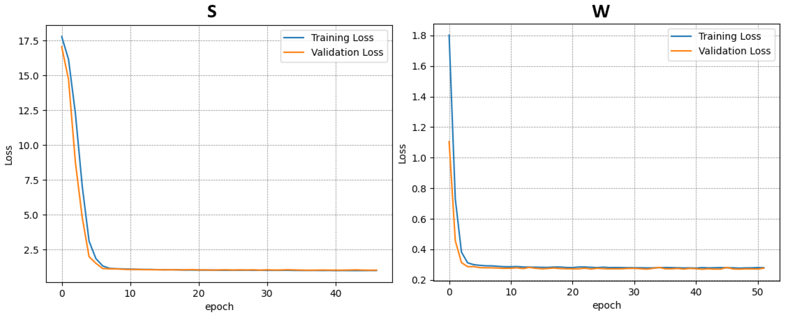 Applsci 15 07702 g008