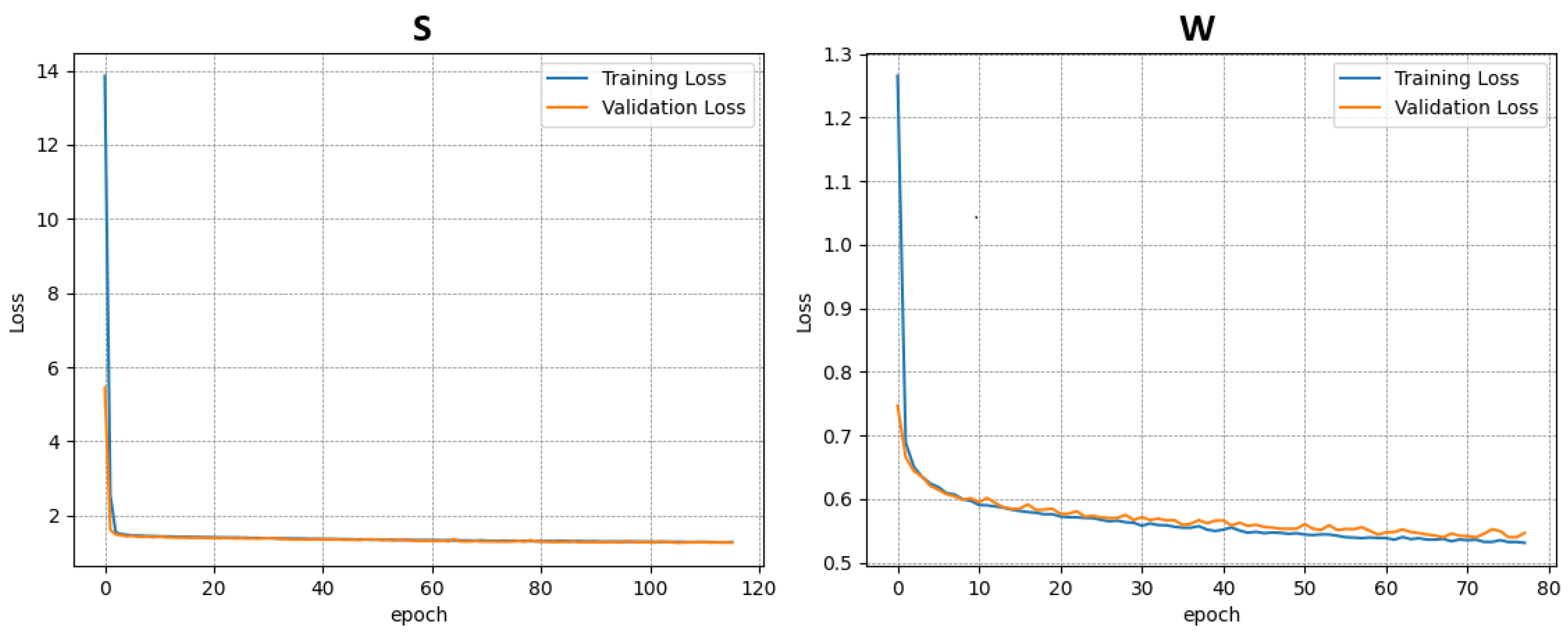 Applsci 15 07702 g009