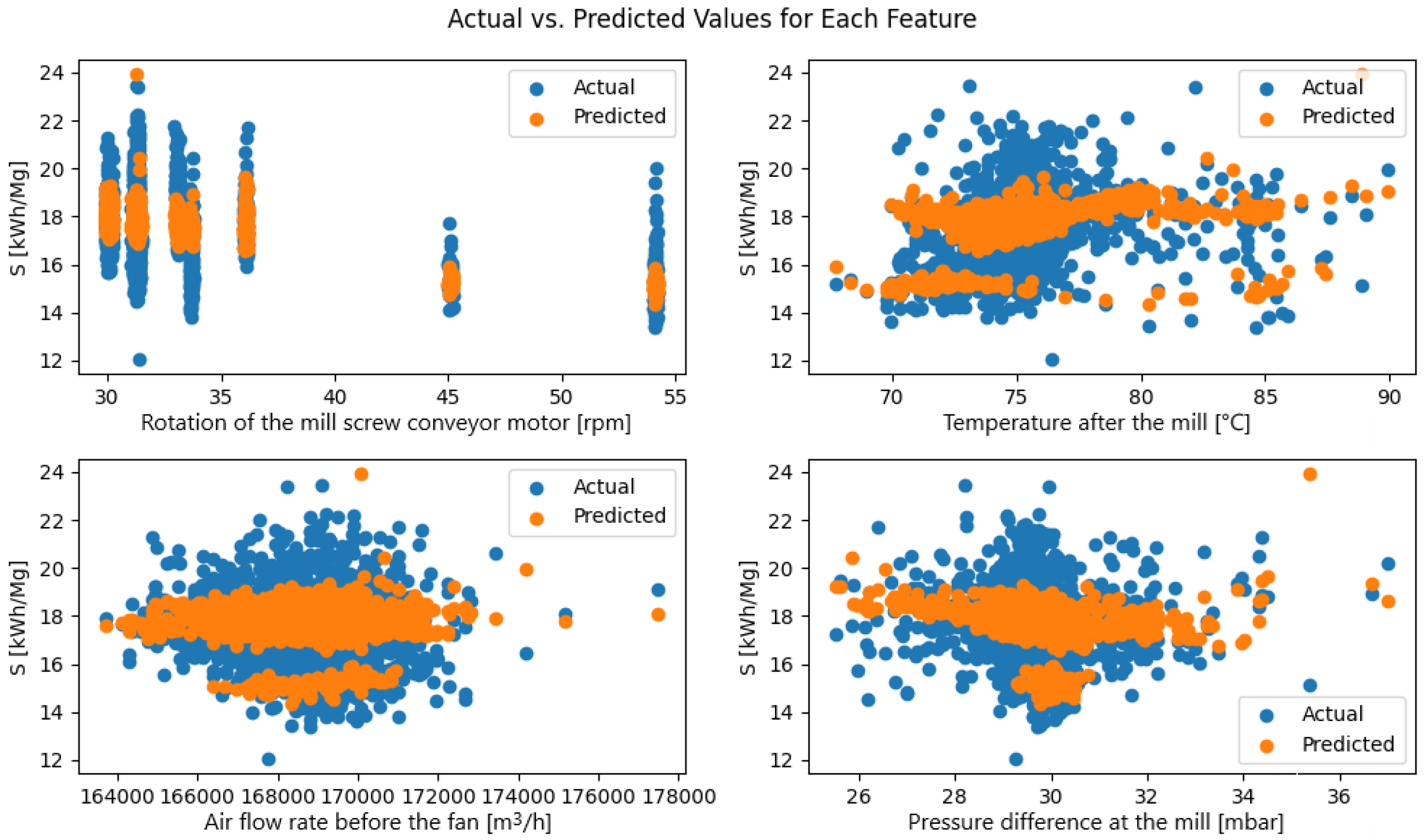 Applsci 15 07702 g010