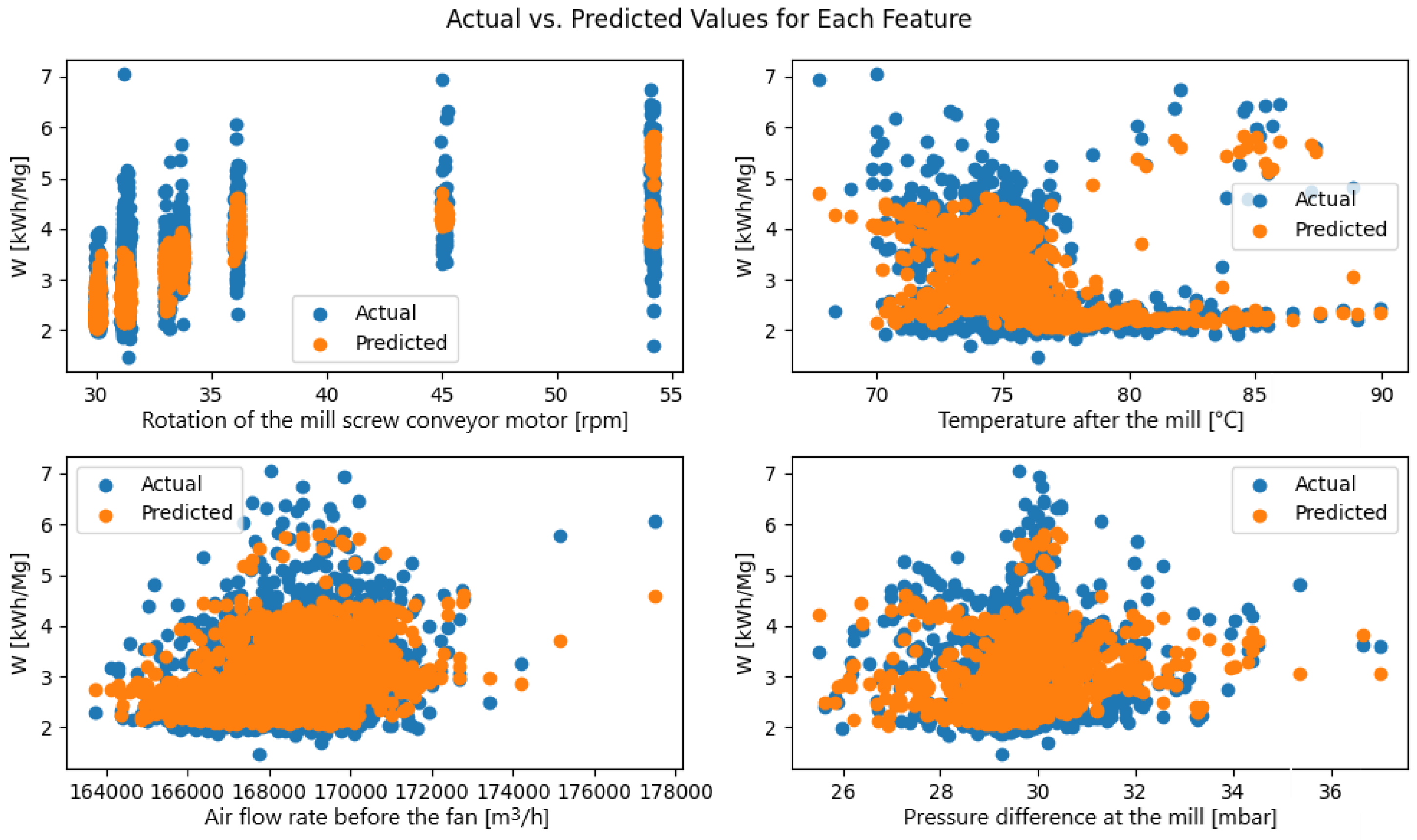 Applsci 15 07702 g011
