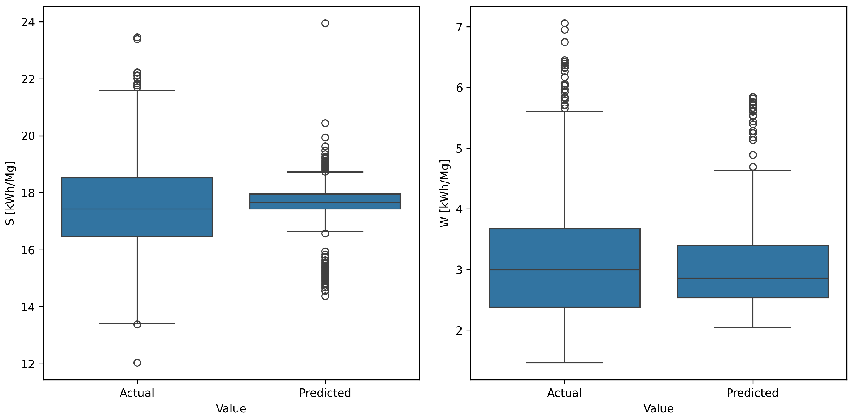 Applsci 15 07702 g012