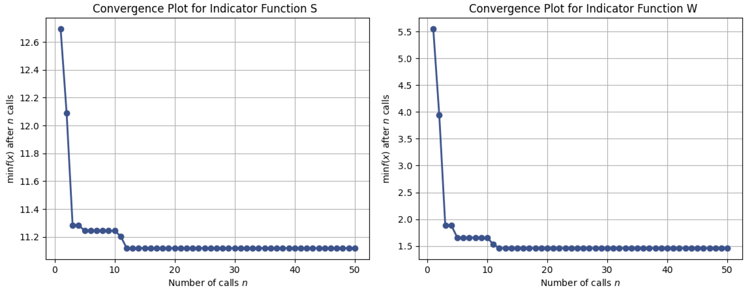 Applsci 15 07702 g013