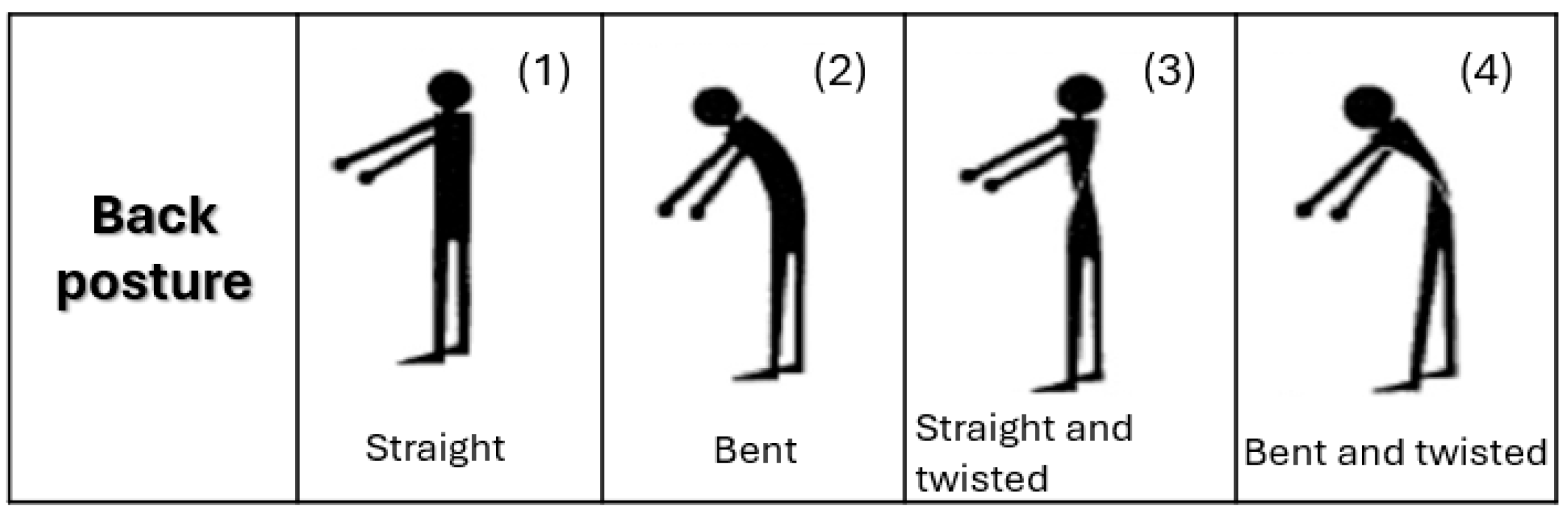 Applsci 15 07703 g004