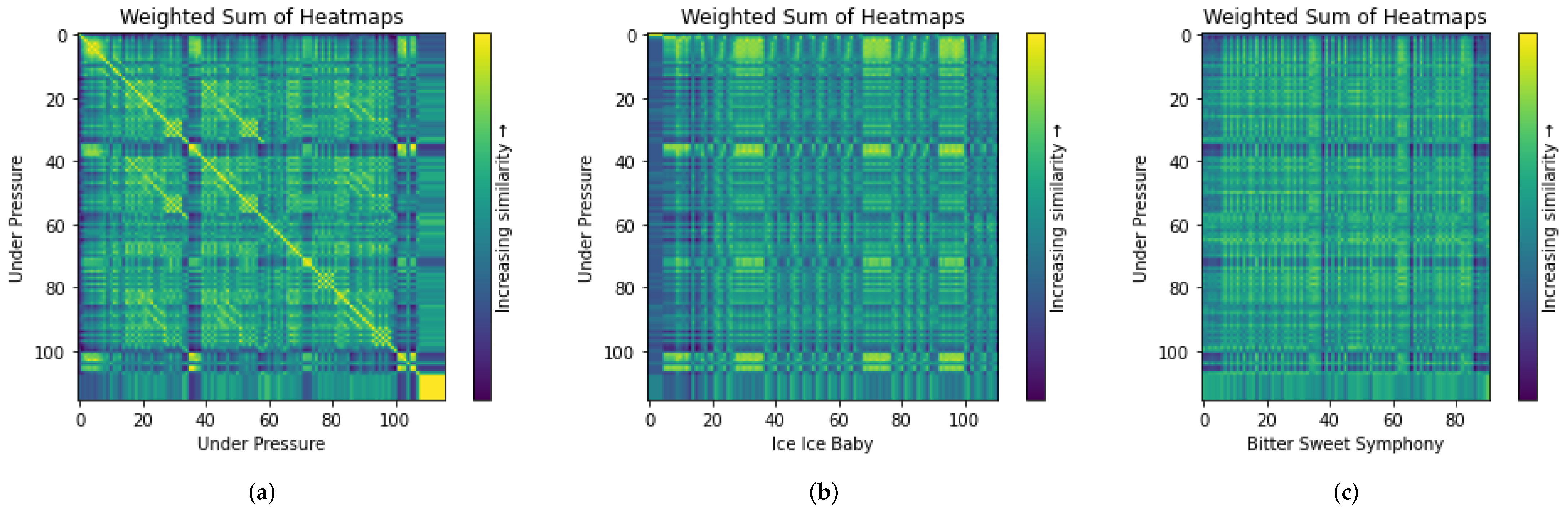 Applsci 15 07706 g002