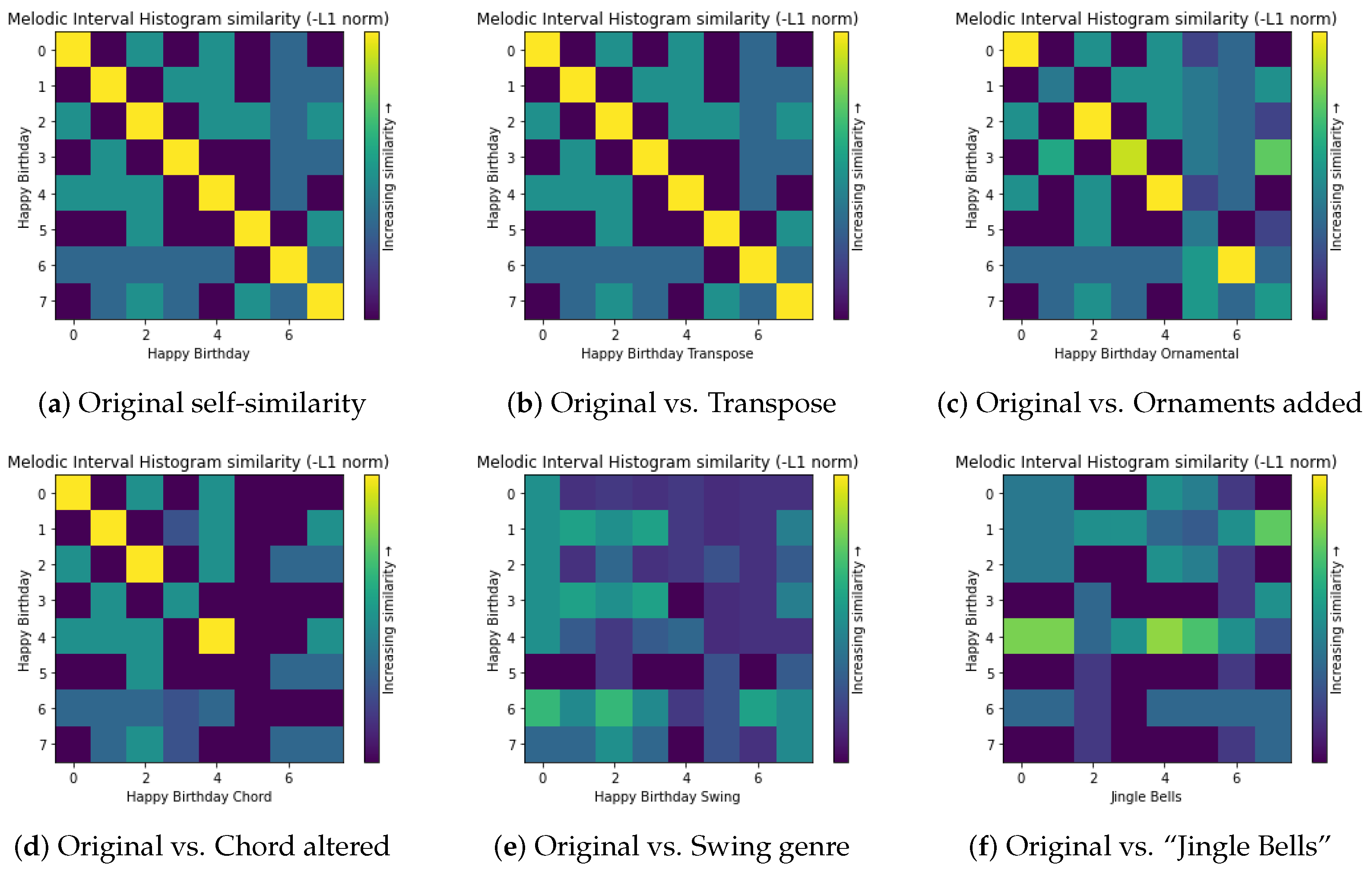 Applsci 15 07706 g005