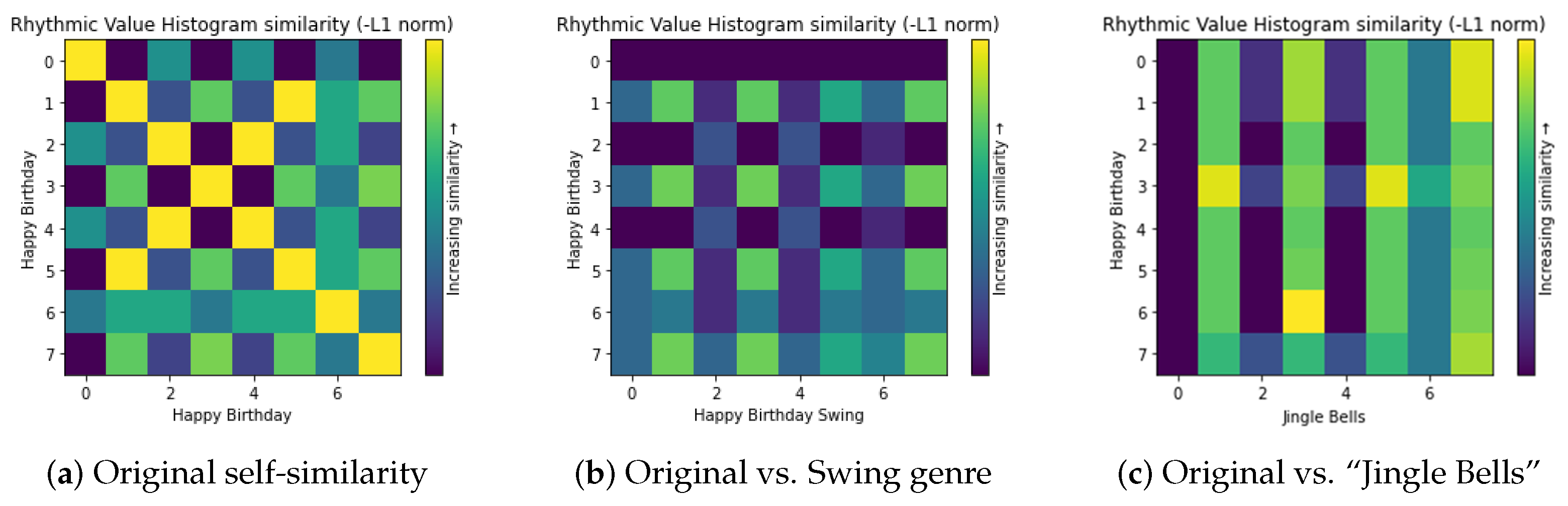 Applsci 15 07706 g008