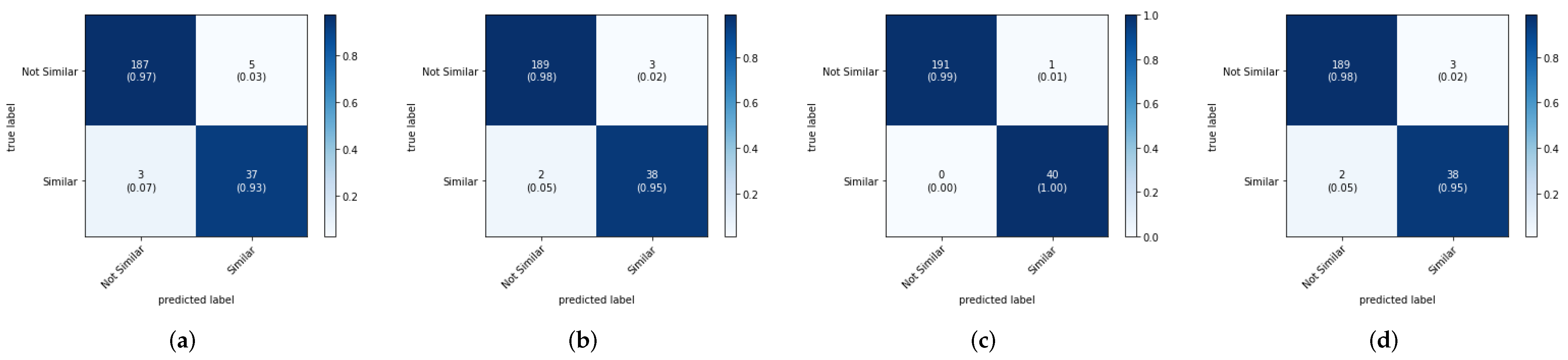 Applsci 15 07706 g011