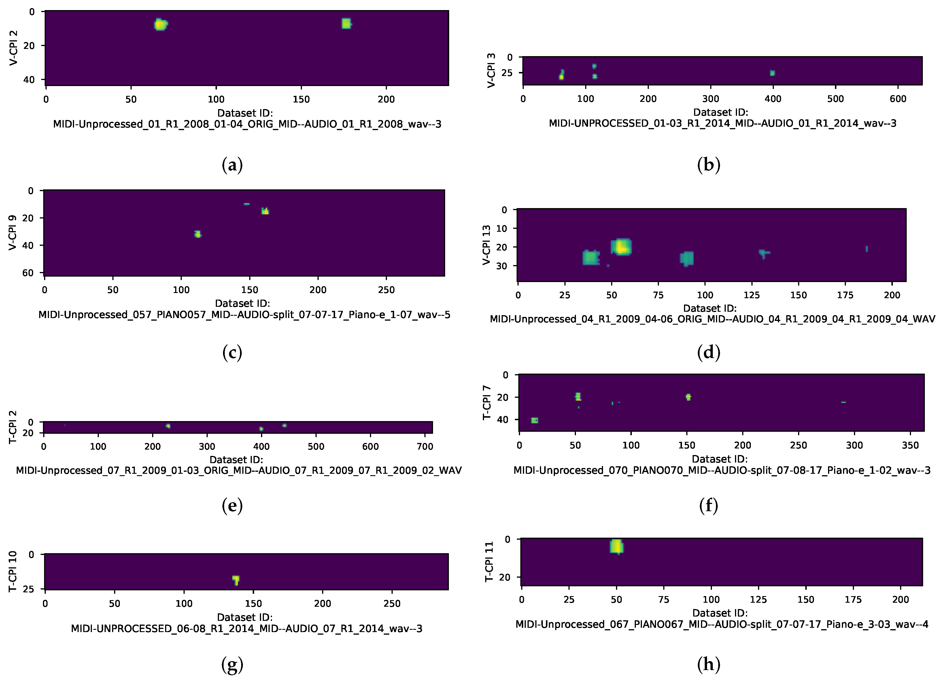 Applsci 15 07706 g014