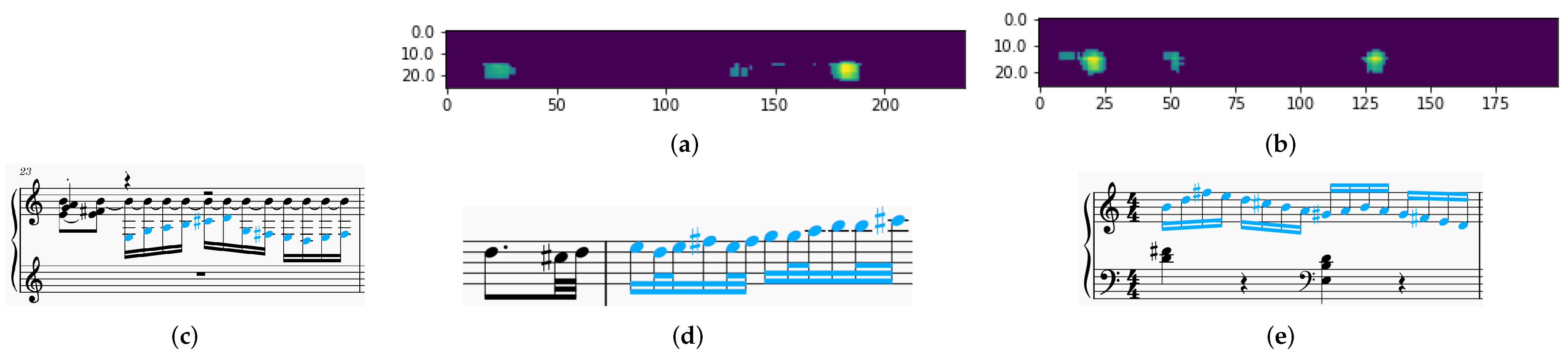 Applsci 15 07706 g015