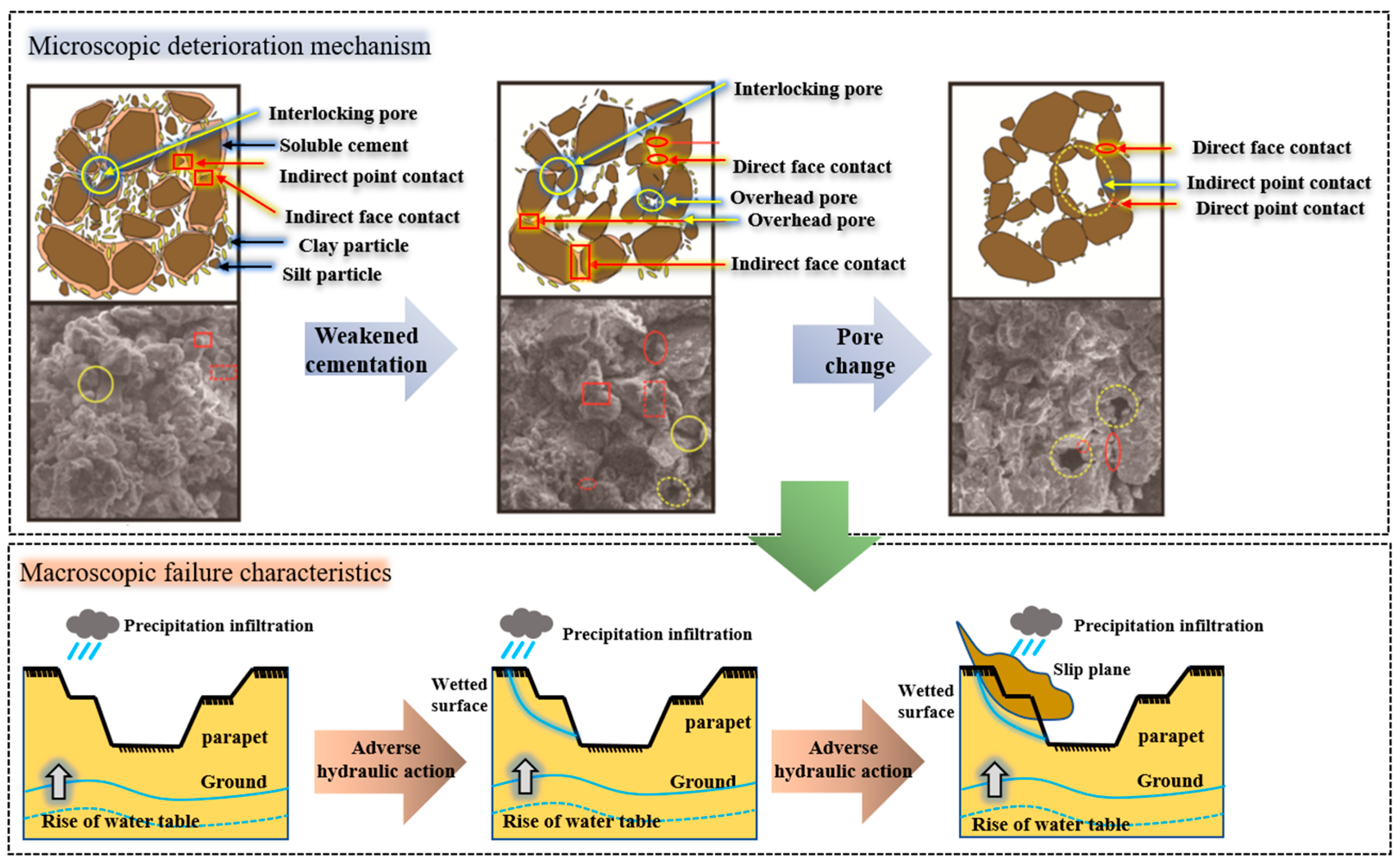 Applsci 15 07710 g004