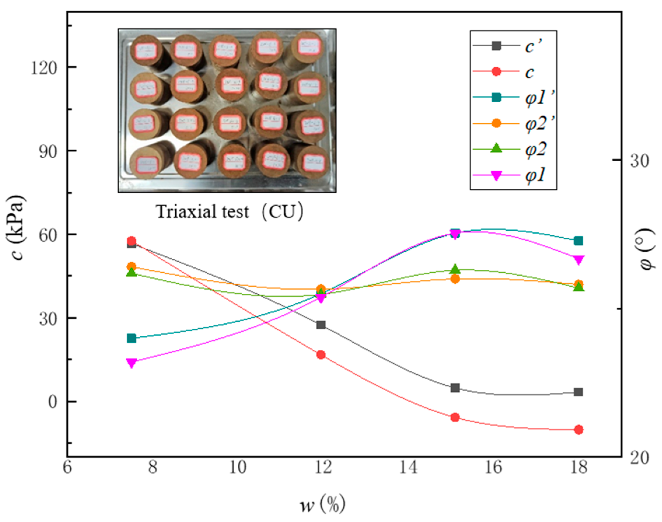 Applsci 15 07710 g005