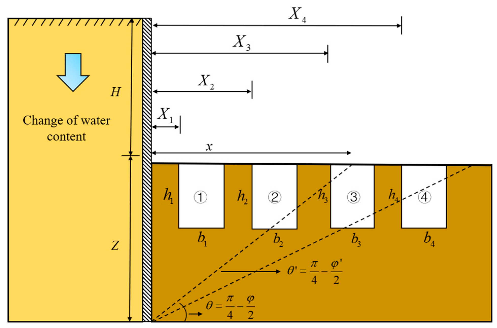 Applsci 15 07710 g006
