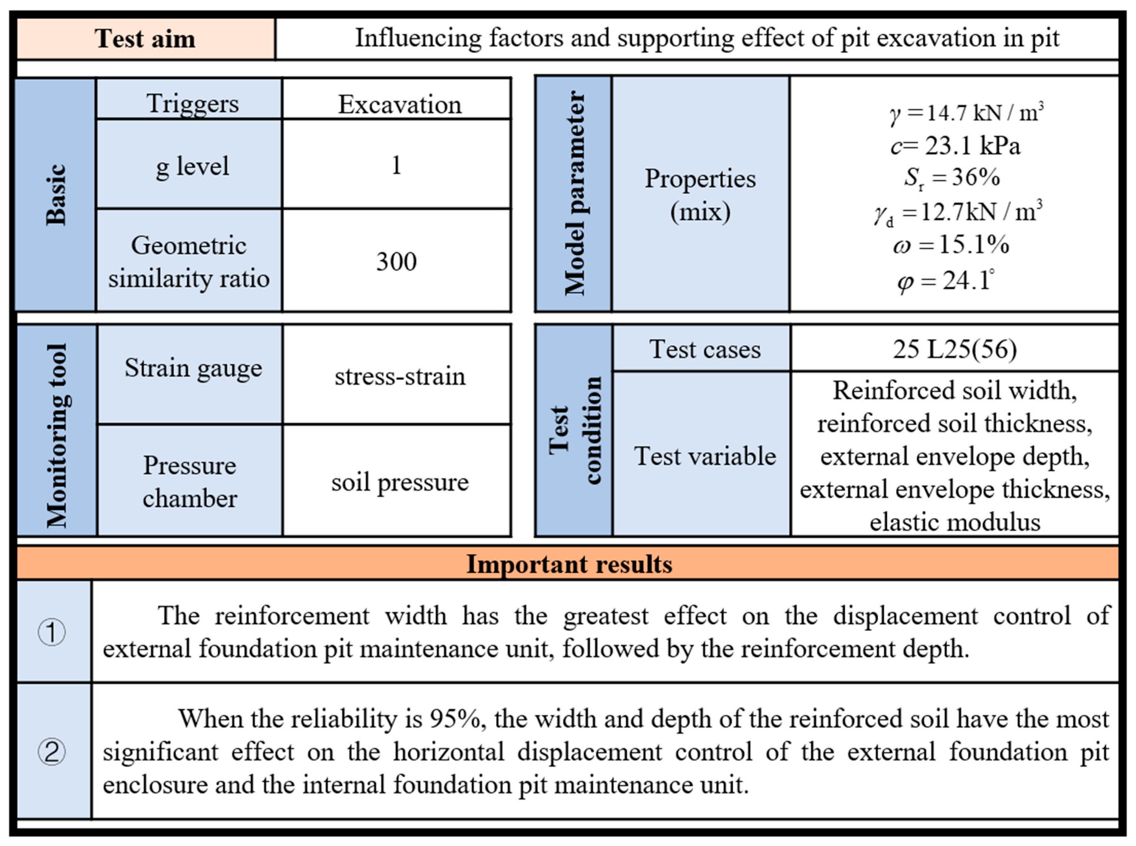 Applsci 15 07710 g013