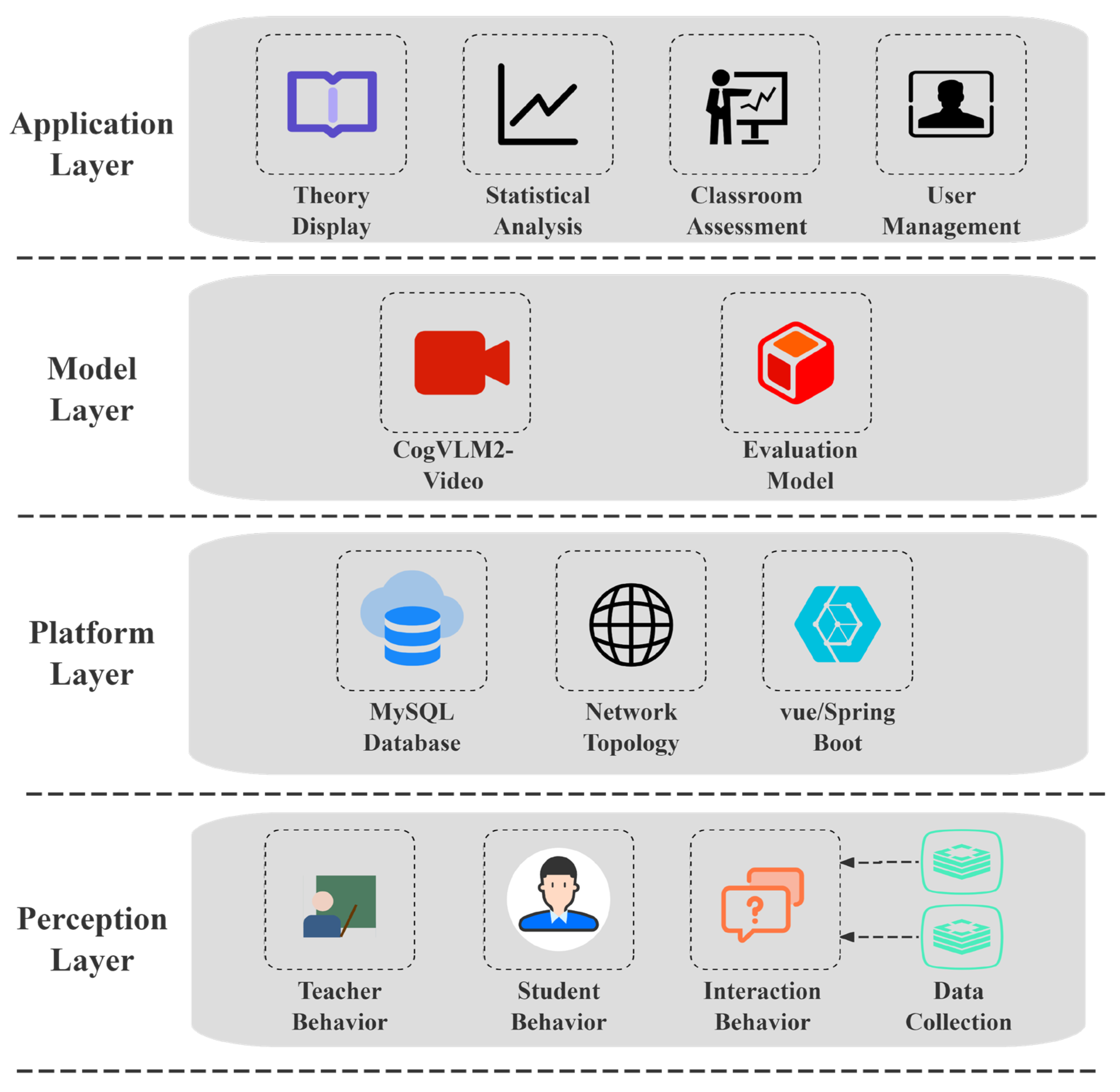 Applsci 15 07712 g001