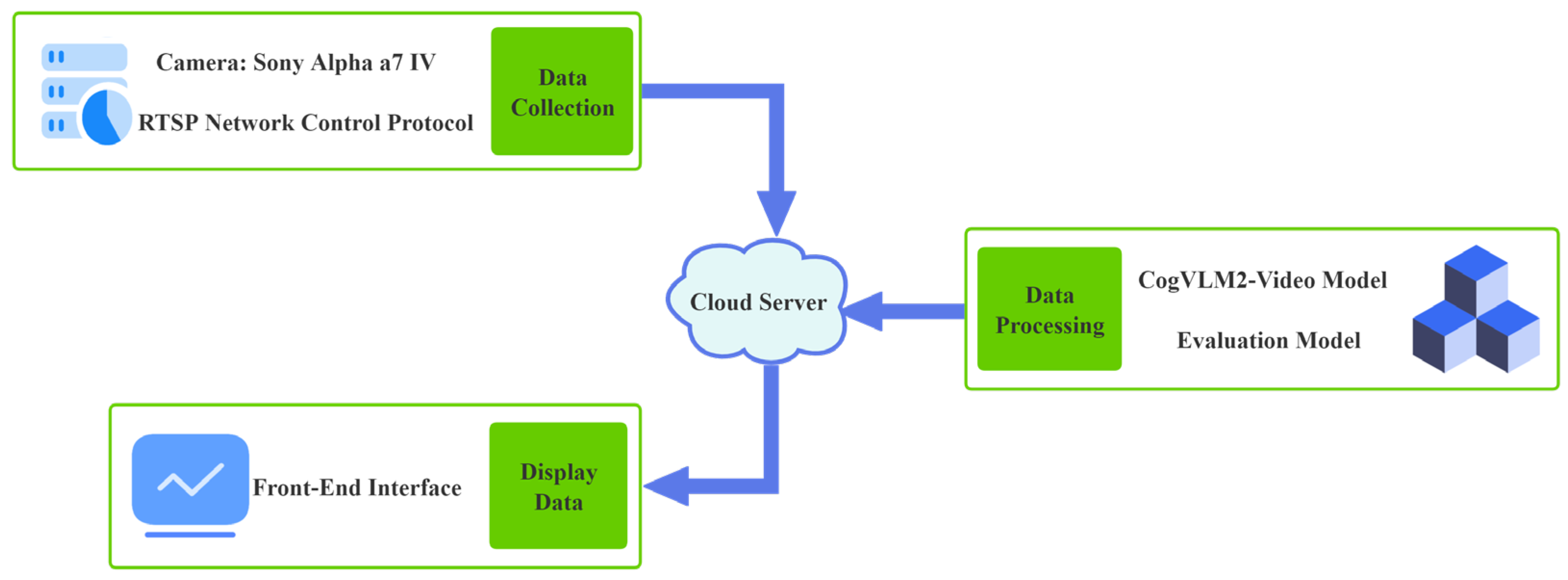 Applsci 15 07712 g002