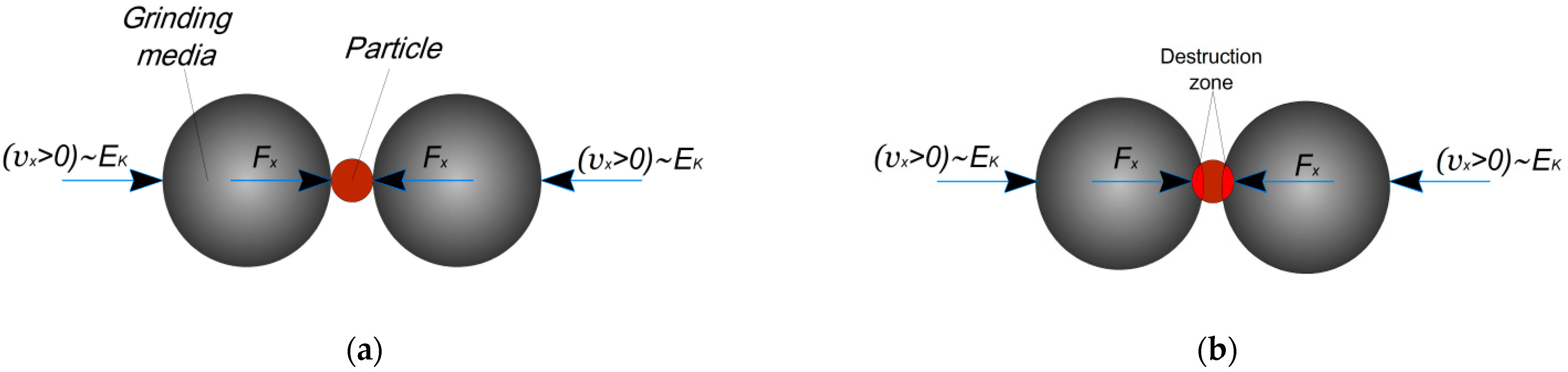 Applsci 15 07713 g002