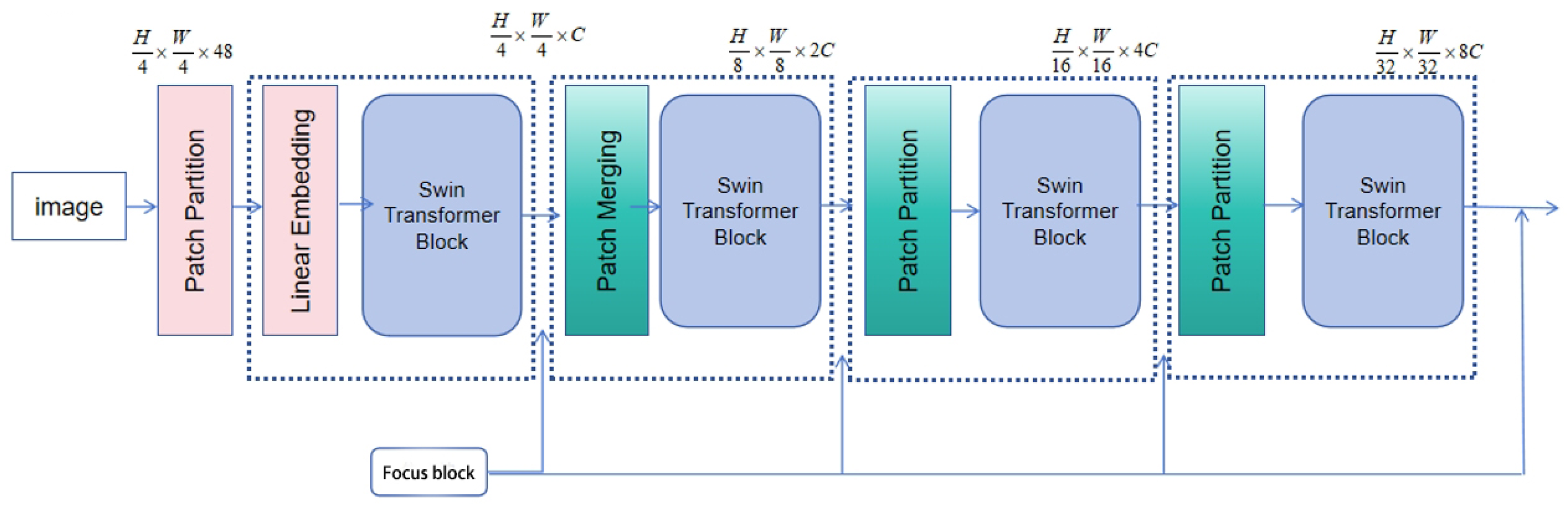 Applsci 15 07714 g002