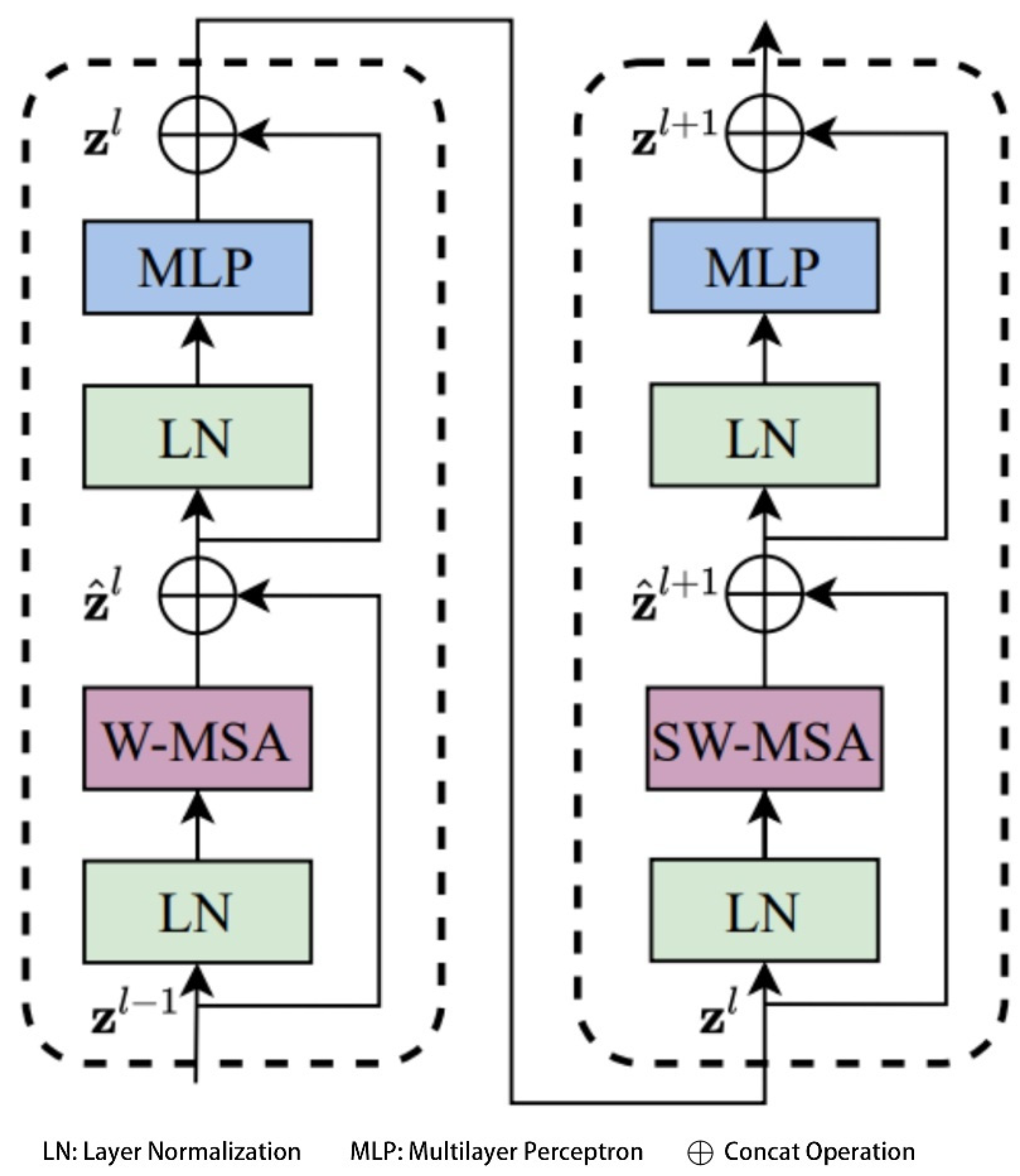 Applsci 15 07714 g003