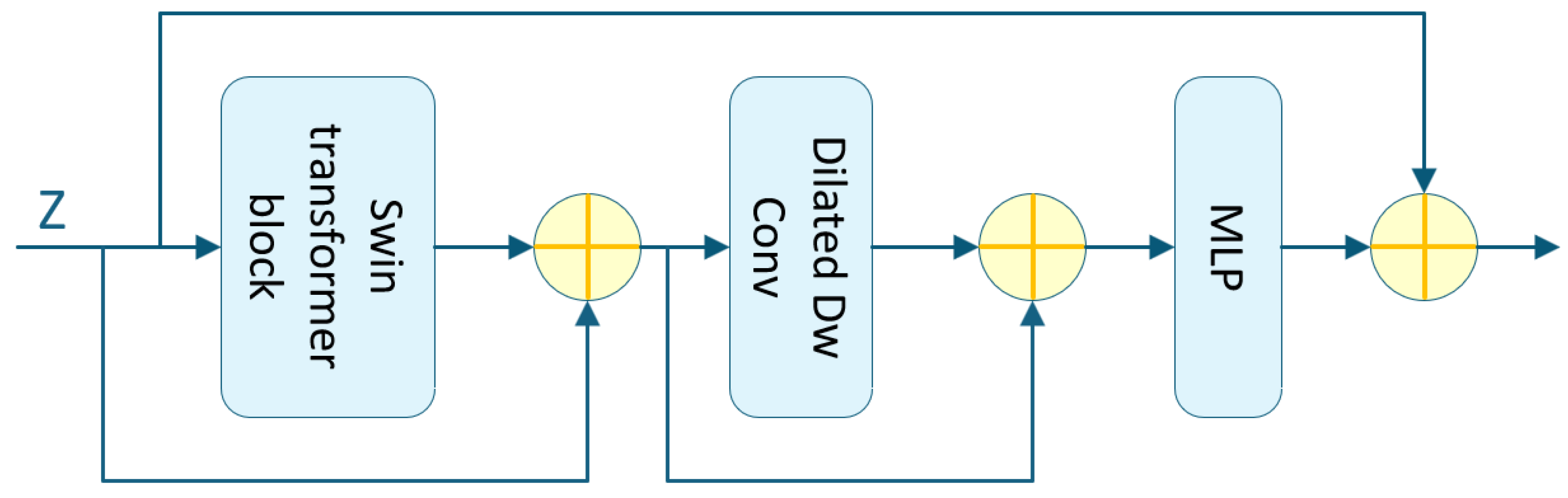 Applsci 15 07714 g004