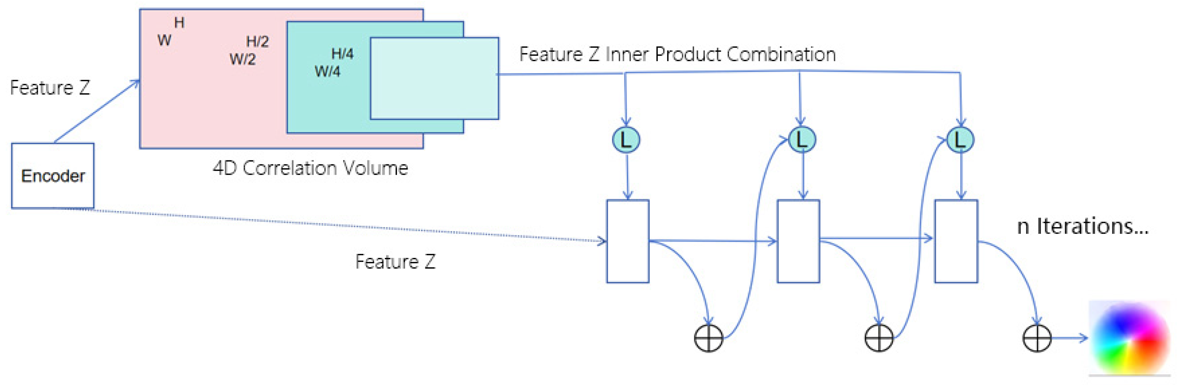 Applsci 15 07714 g007