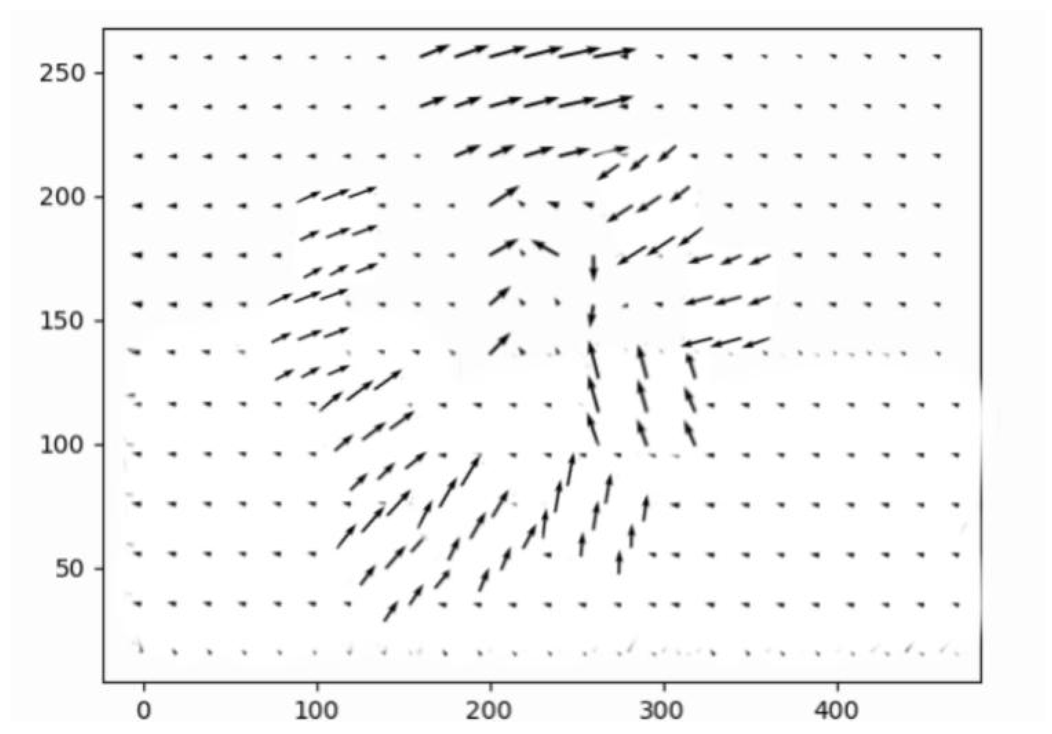 Applsci 15 07714 g008