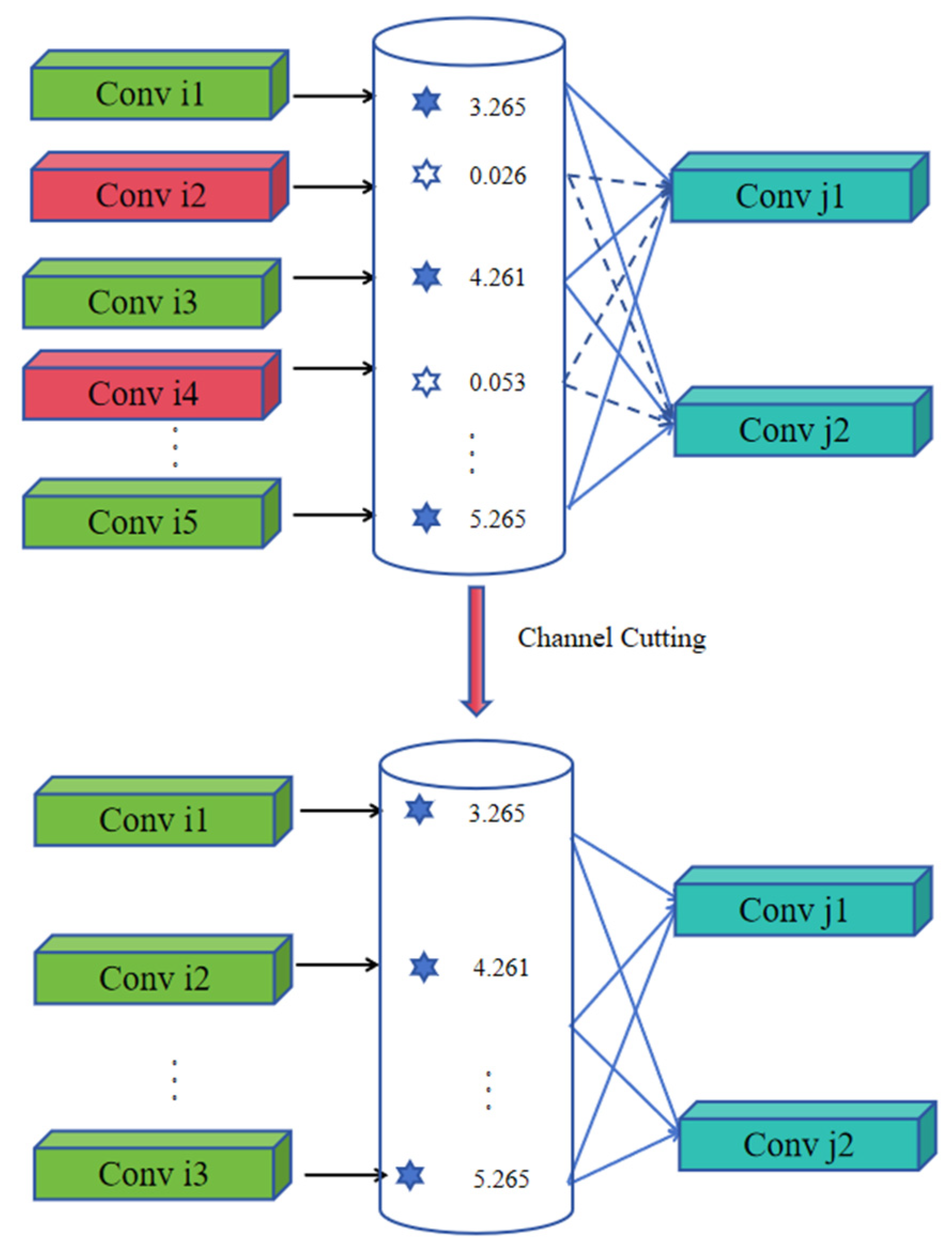 Applsci 15 07714 g011
