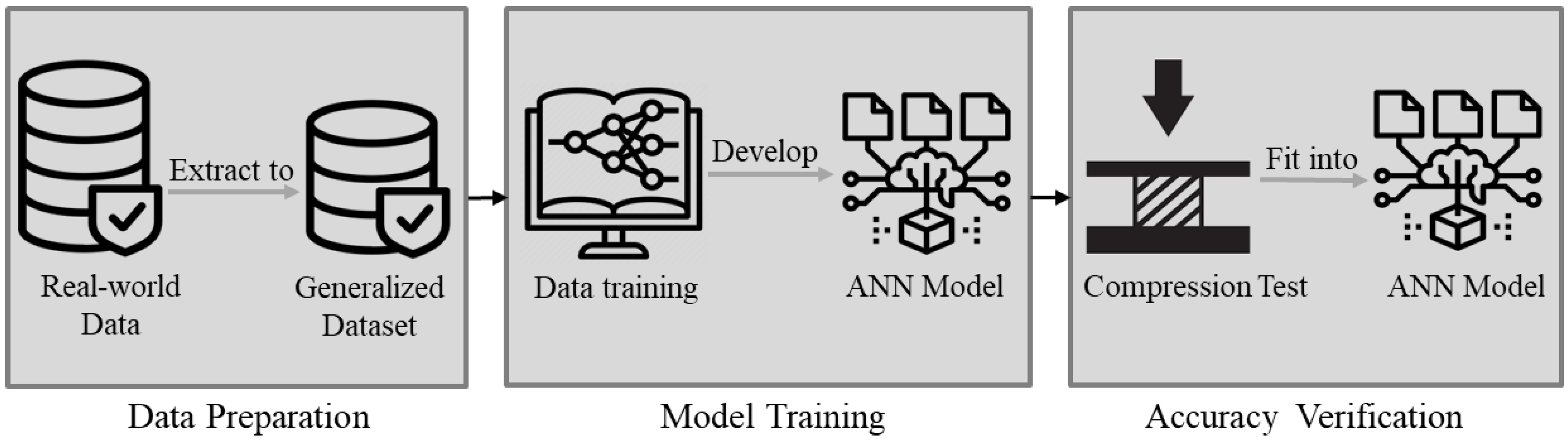 Applsci 15 07722 g001