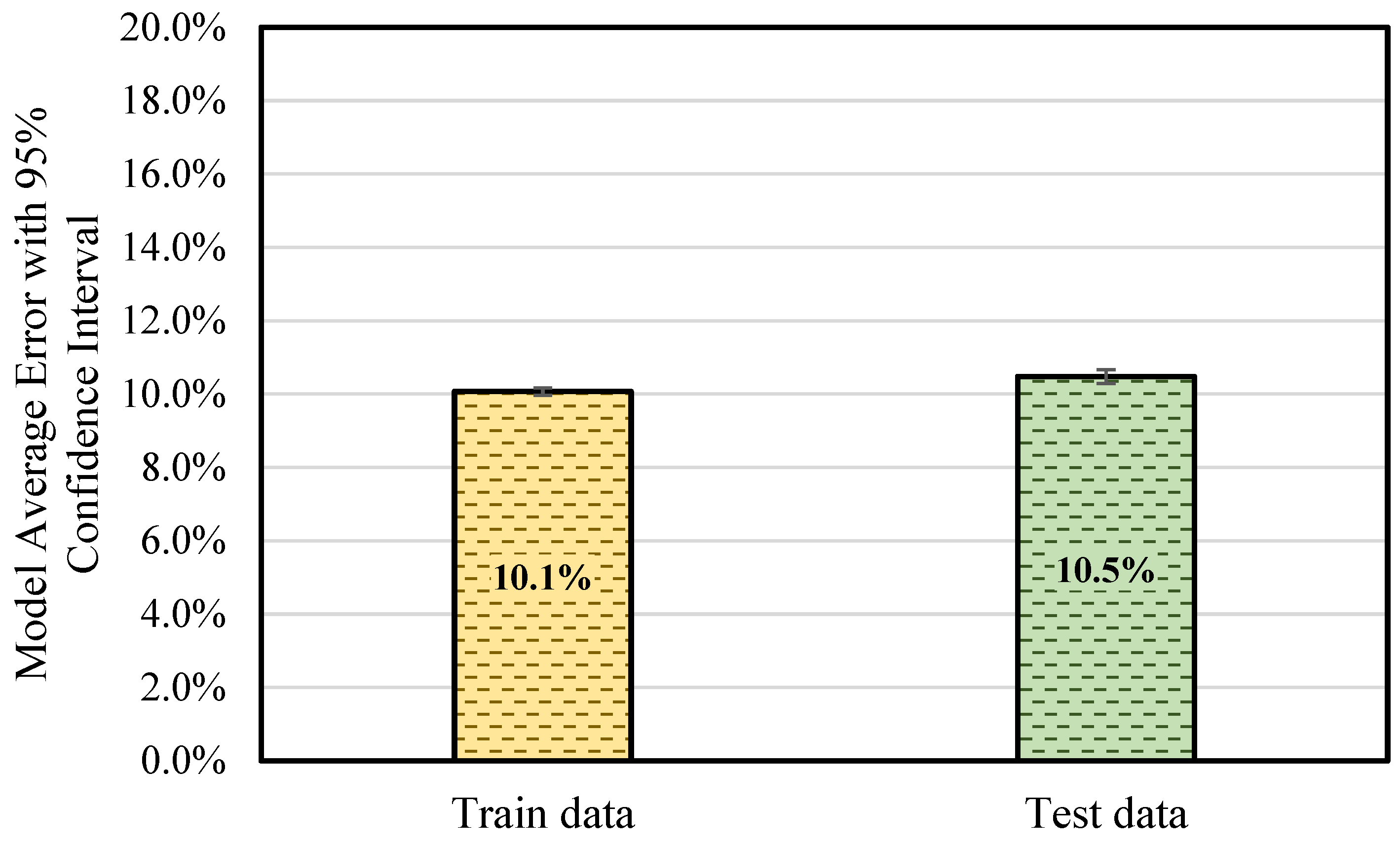 Applsci 15 07722 g009