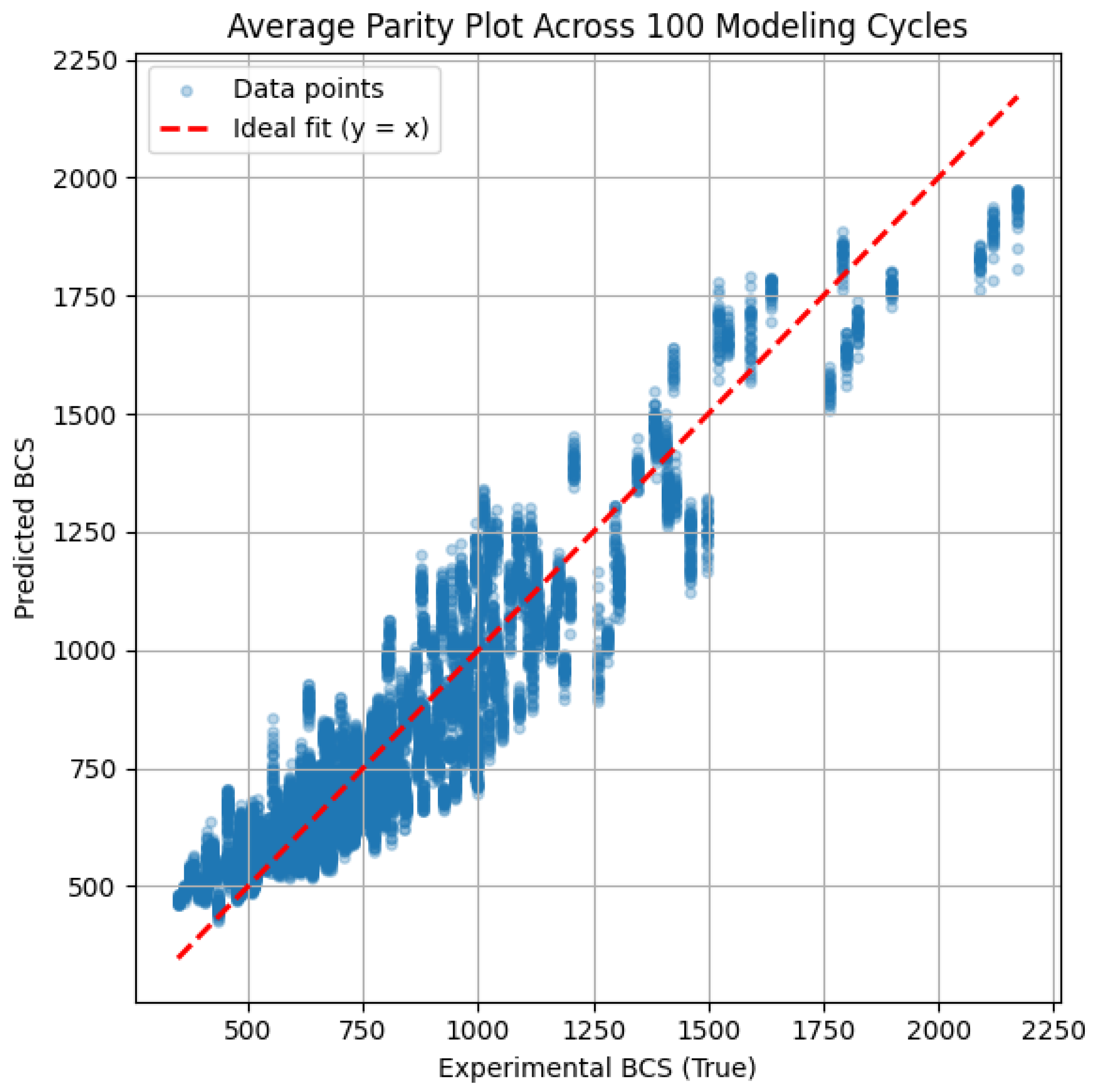 Applsci 15 07722 g011
