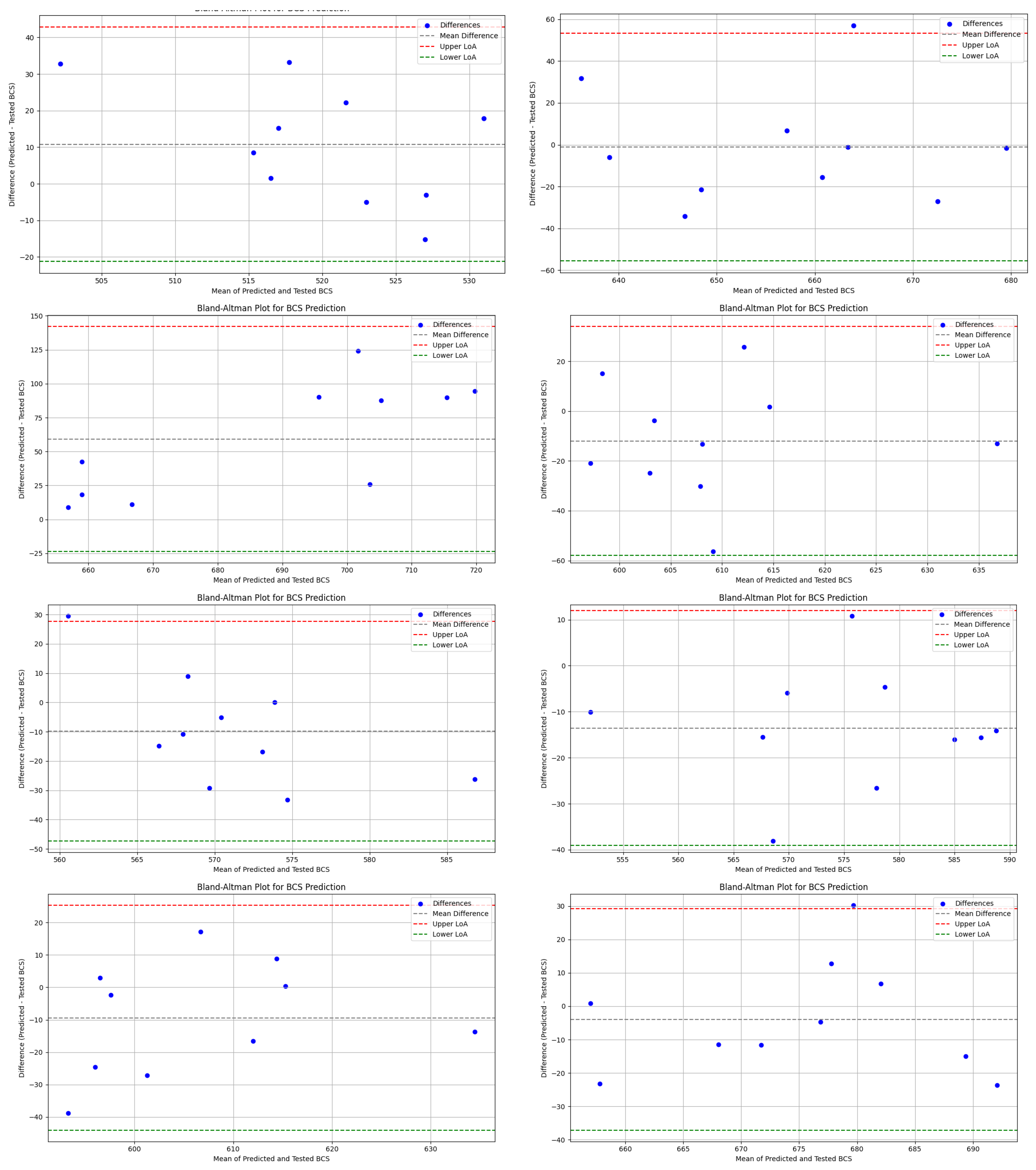 Applsci 15 07722 g015a