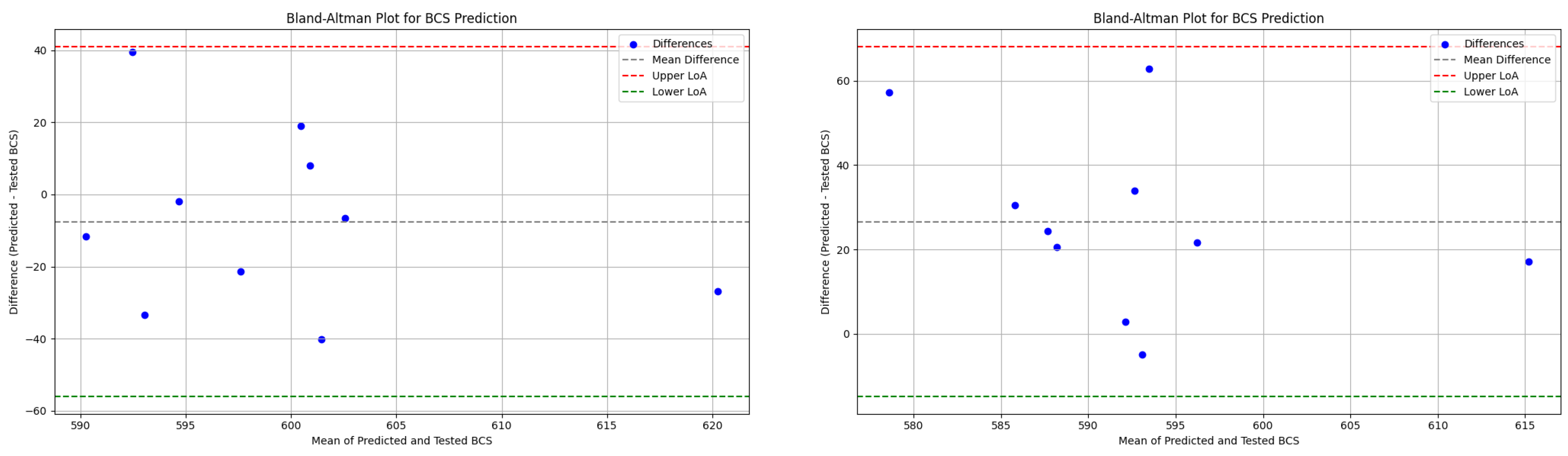 Applsci 15 07722 g015b