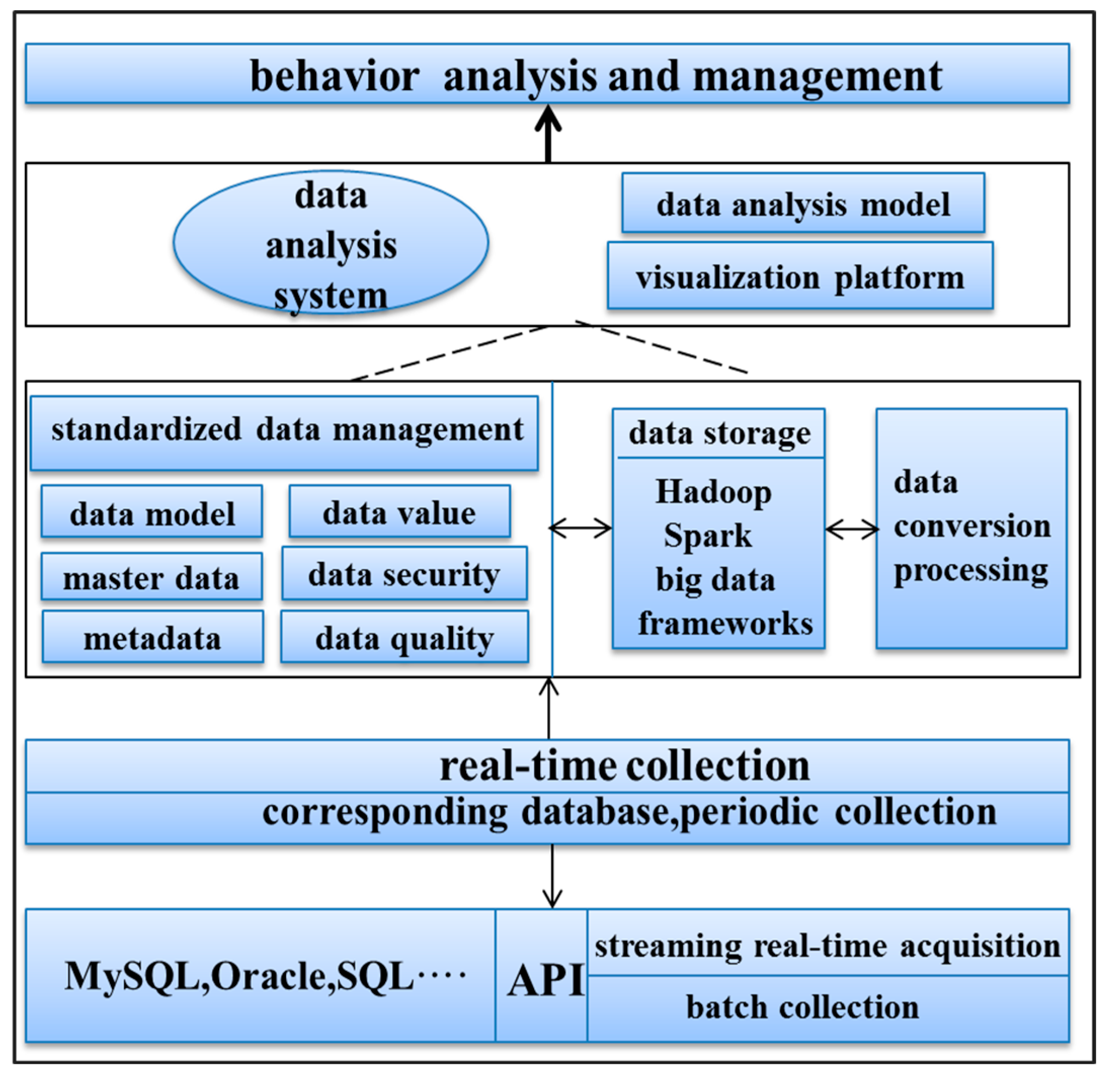 Applsci 15 07723 g001