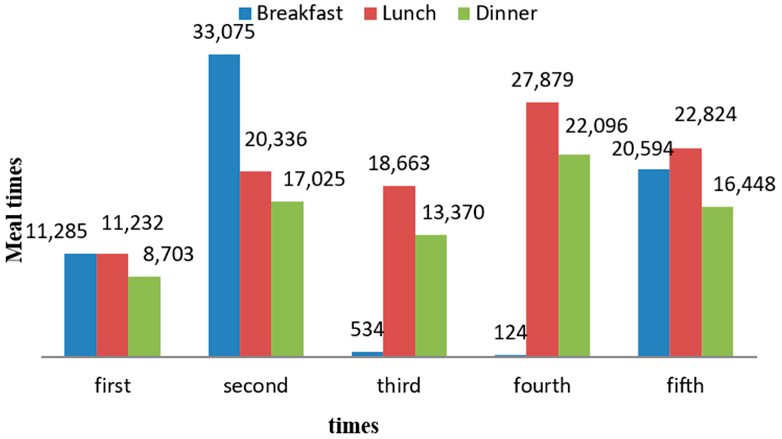 Applsci 15 07723 g005