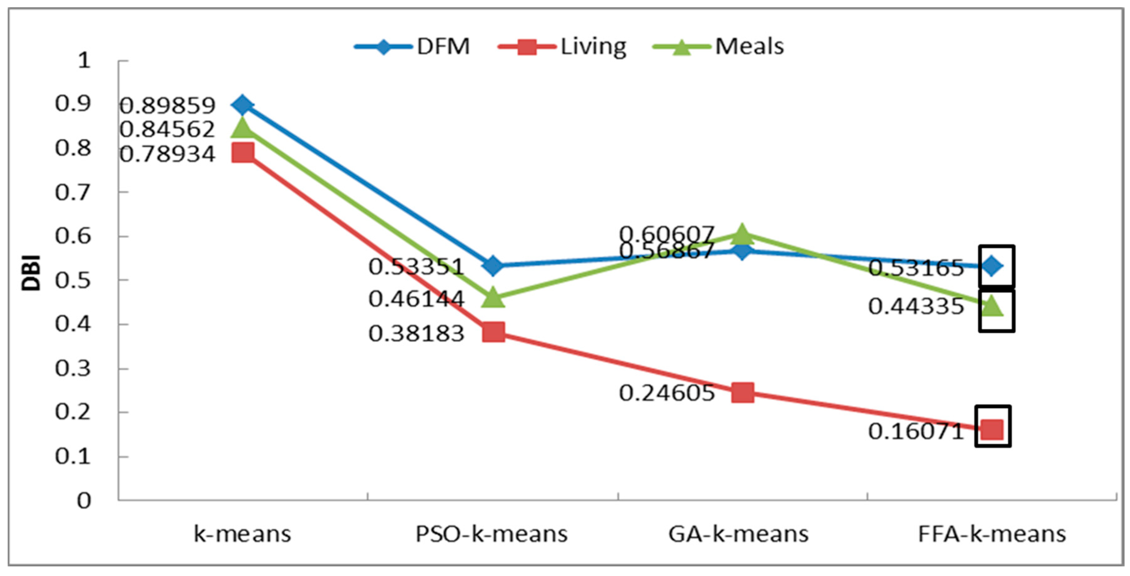 Applsci 15 07723 g009