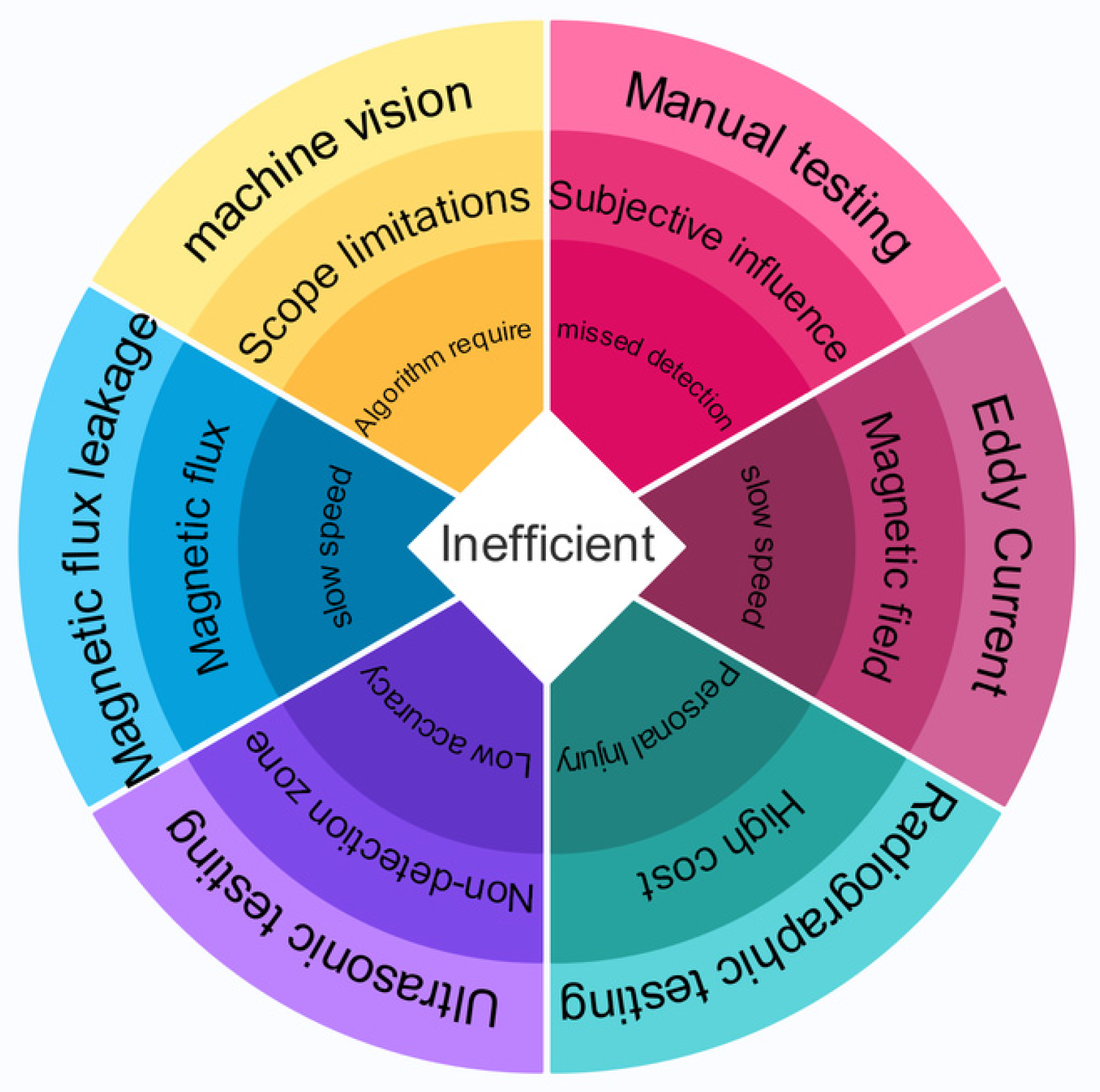 Applsci 15 07725 g001