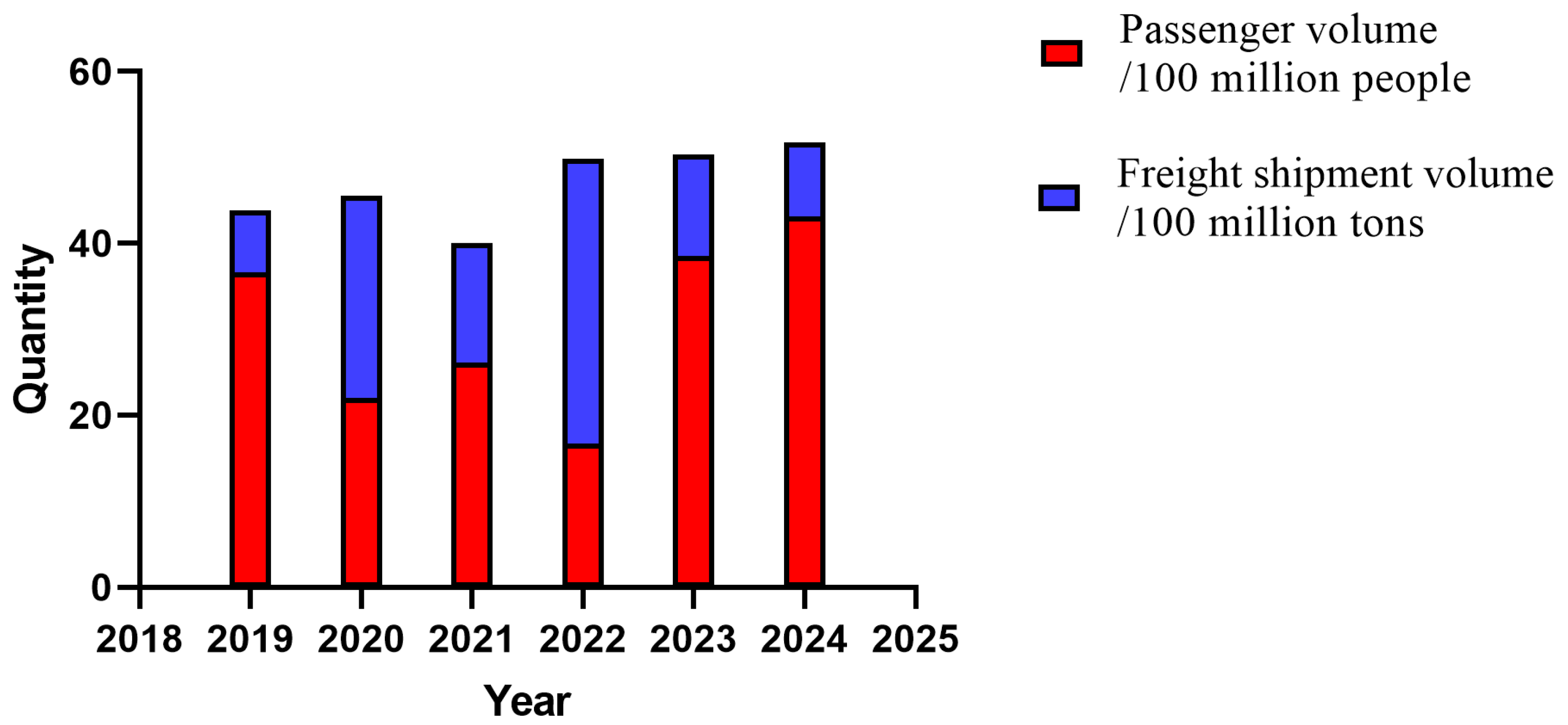 Applsci 15 07725 g002