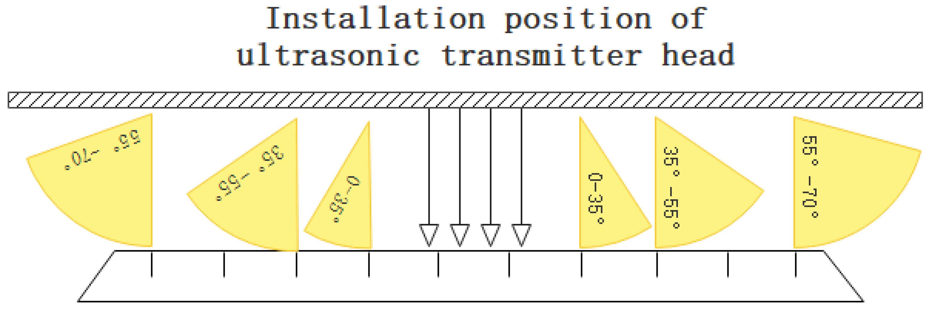 Applsci 15 07725 g006