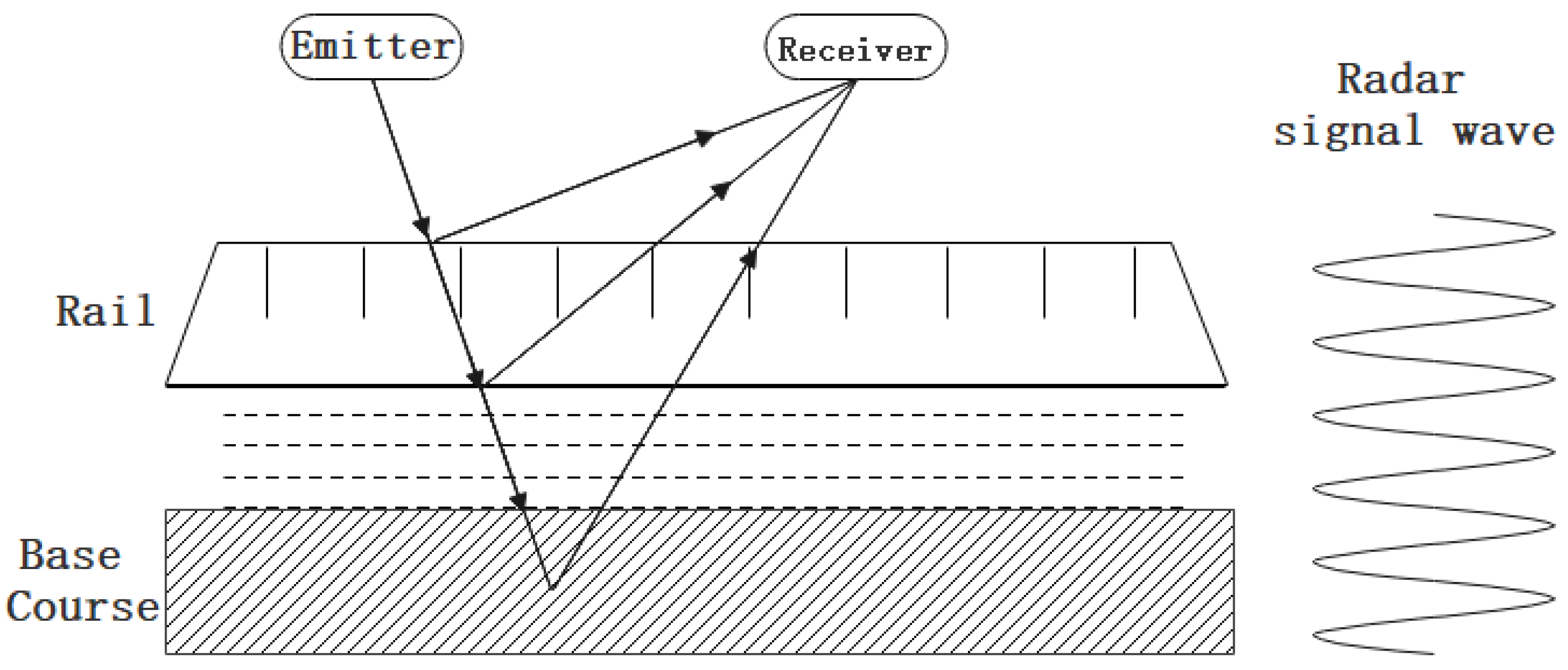 Applsci 15 07725 g012