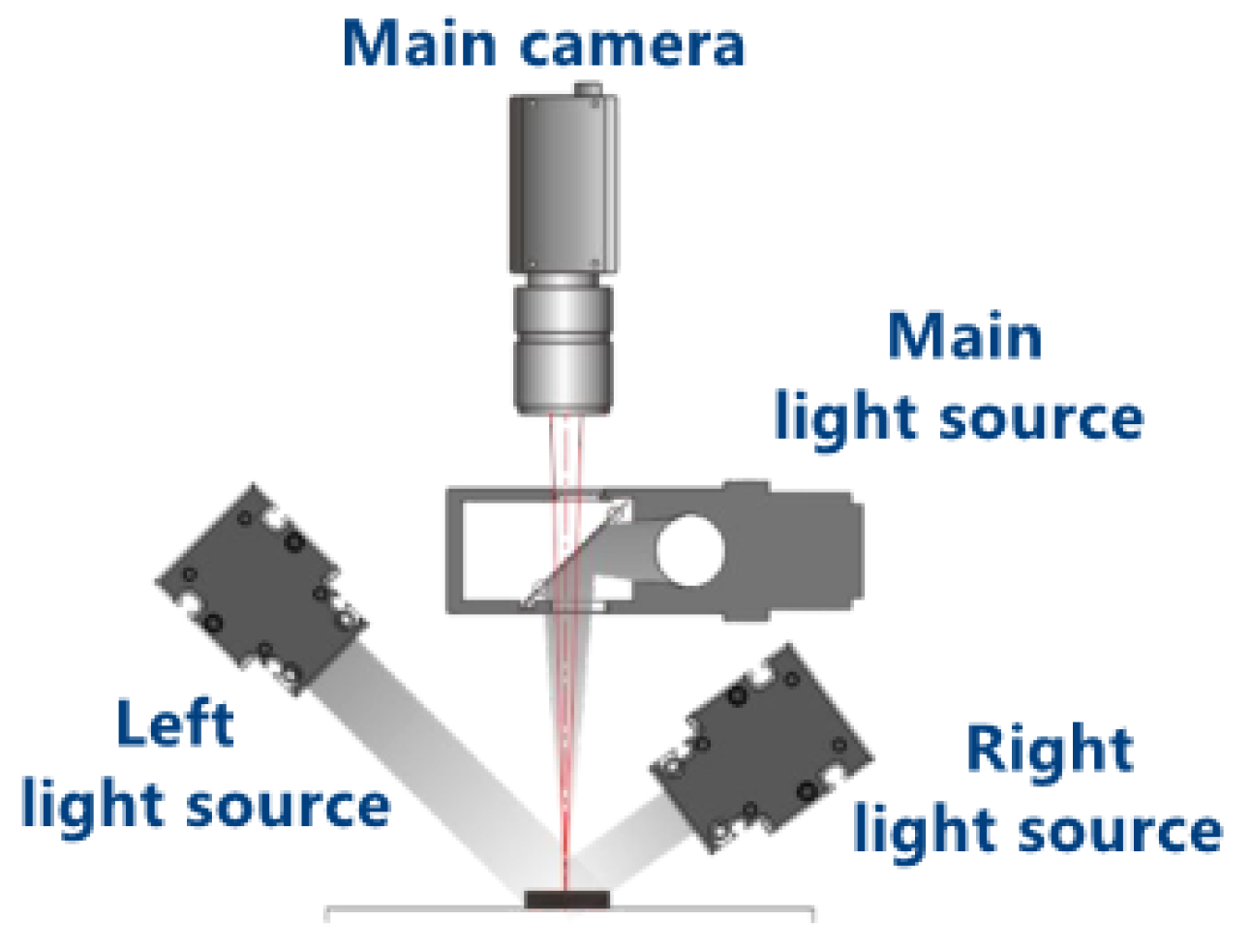 Applsci 15 07725 g014