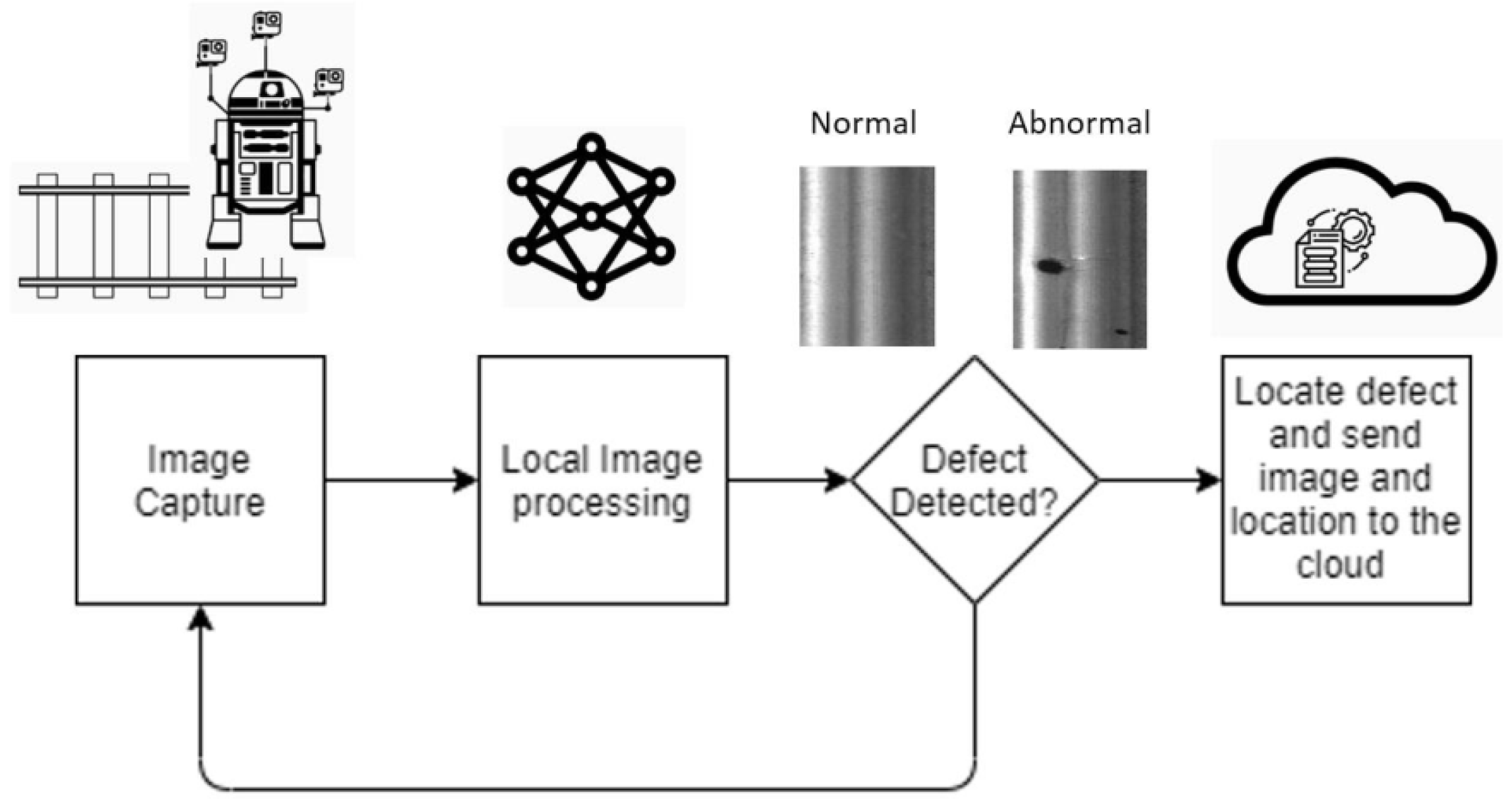 Applsci 15 07725 g017