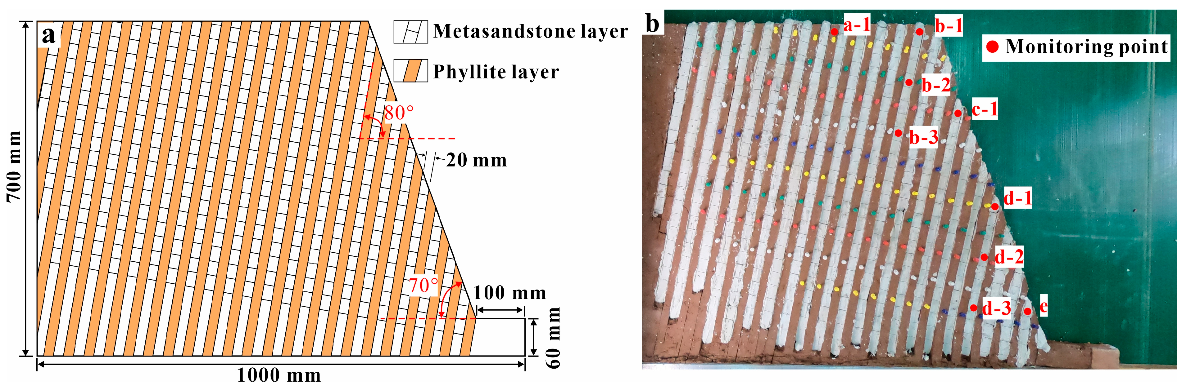 Applsci 15 07727 g003