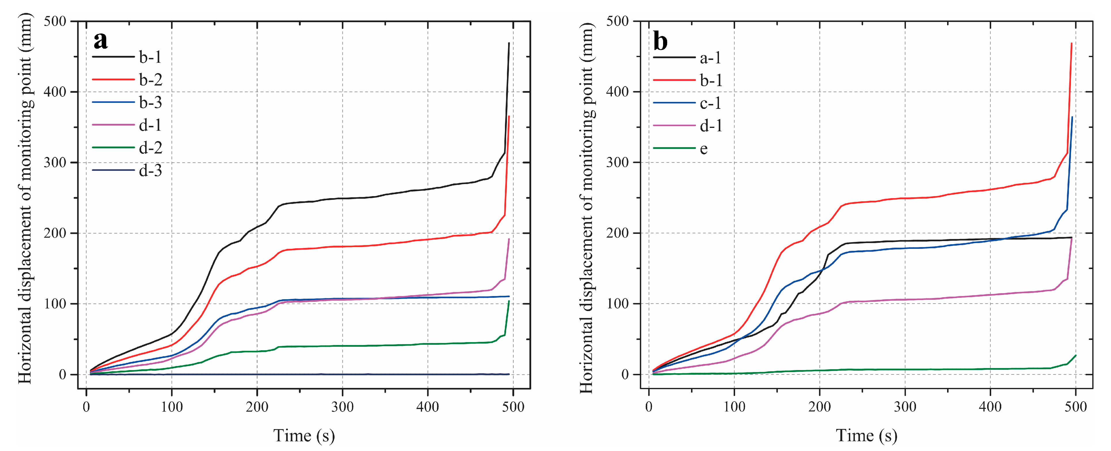 Applsci 15 07727 g007