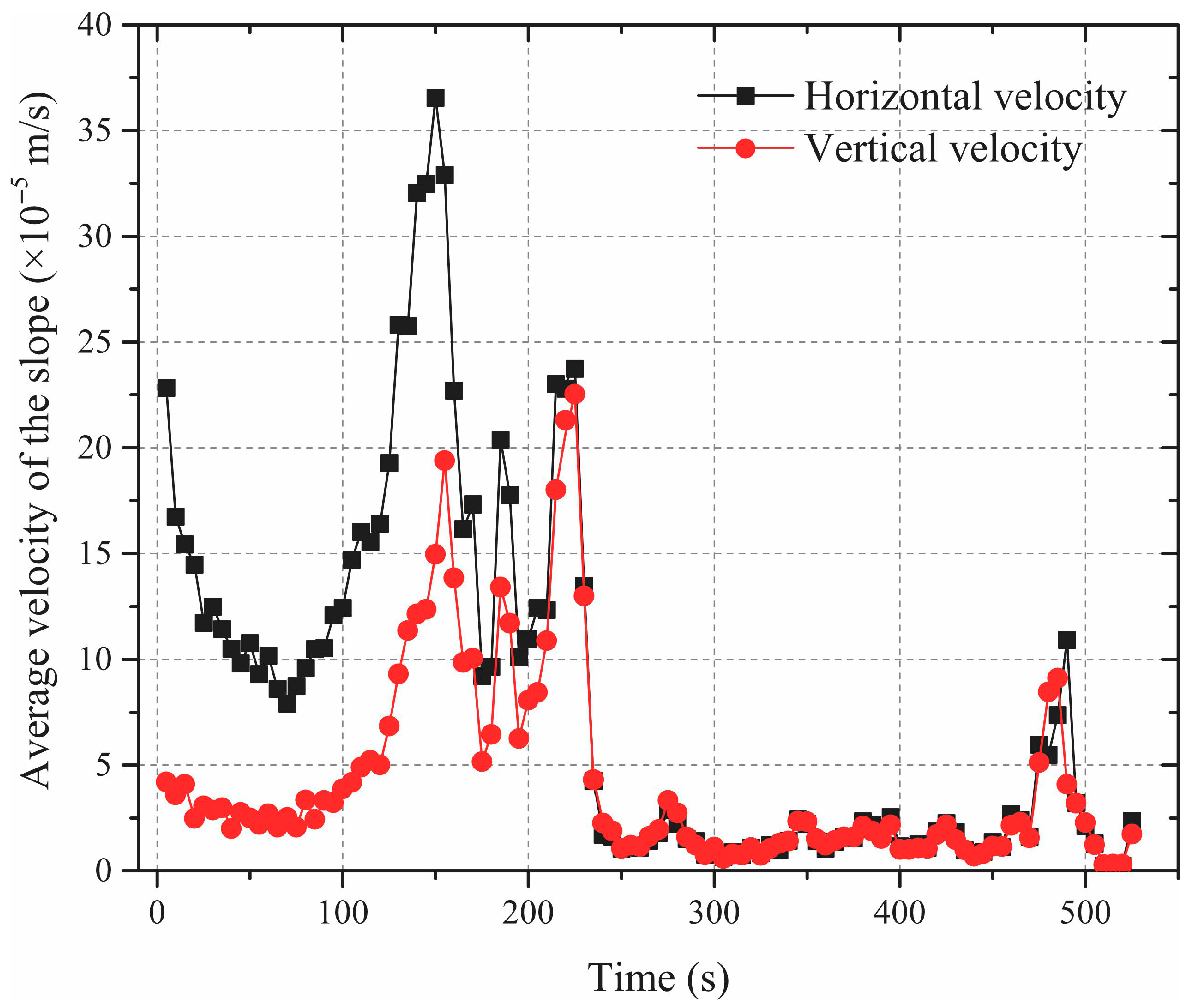 Applsci 15 07727 g009
