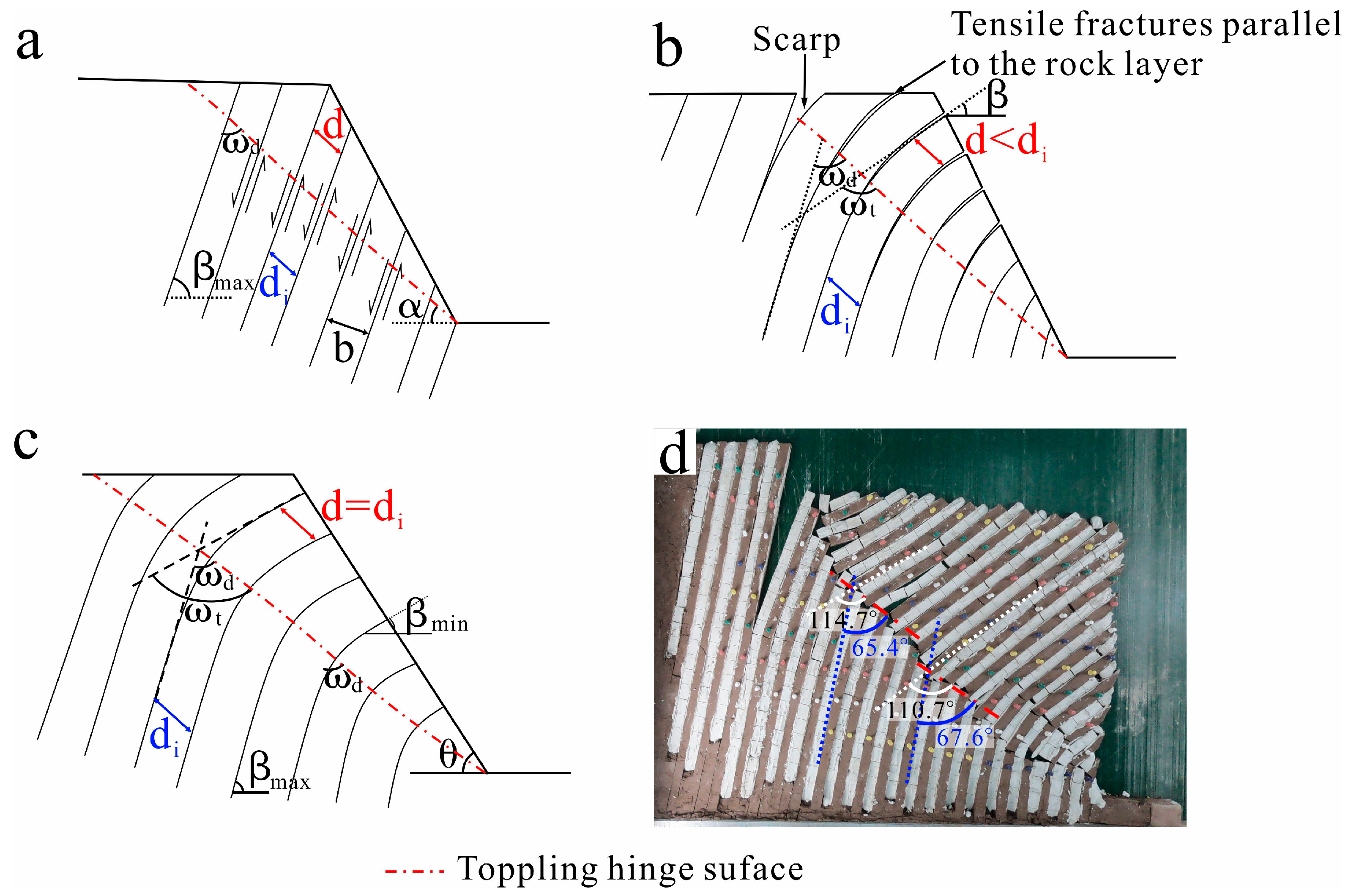 Applsci 15 07727 g011