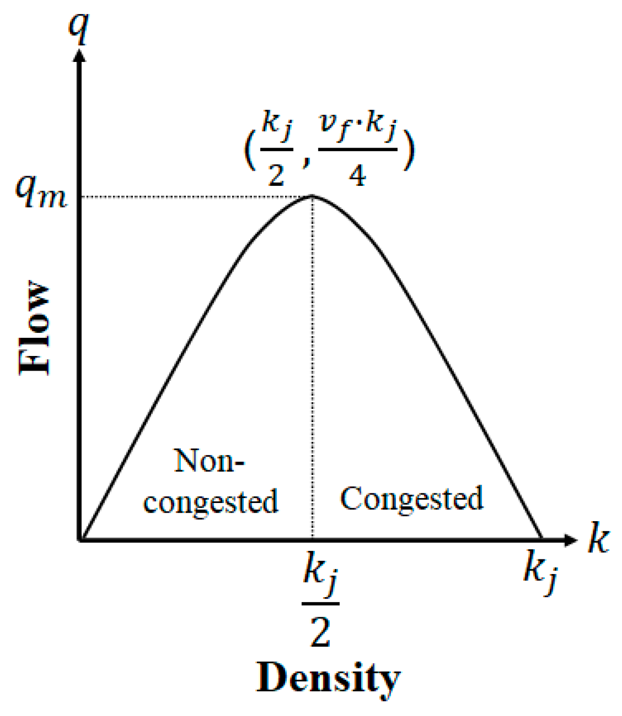 Applsci 15 07729 g002